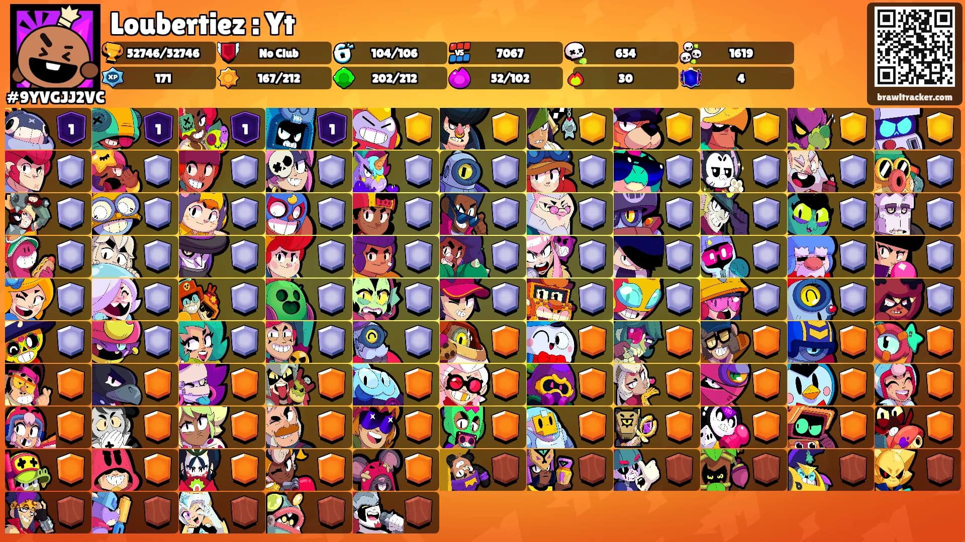 Loubertiez : Yt's Ranks