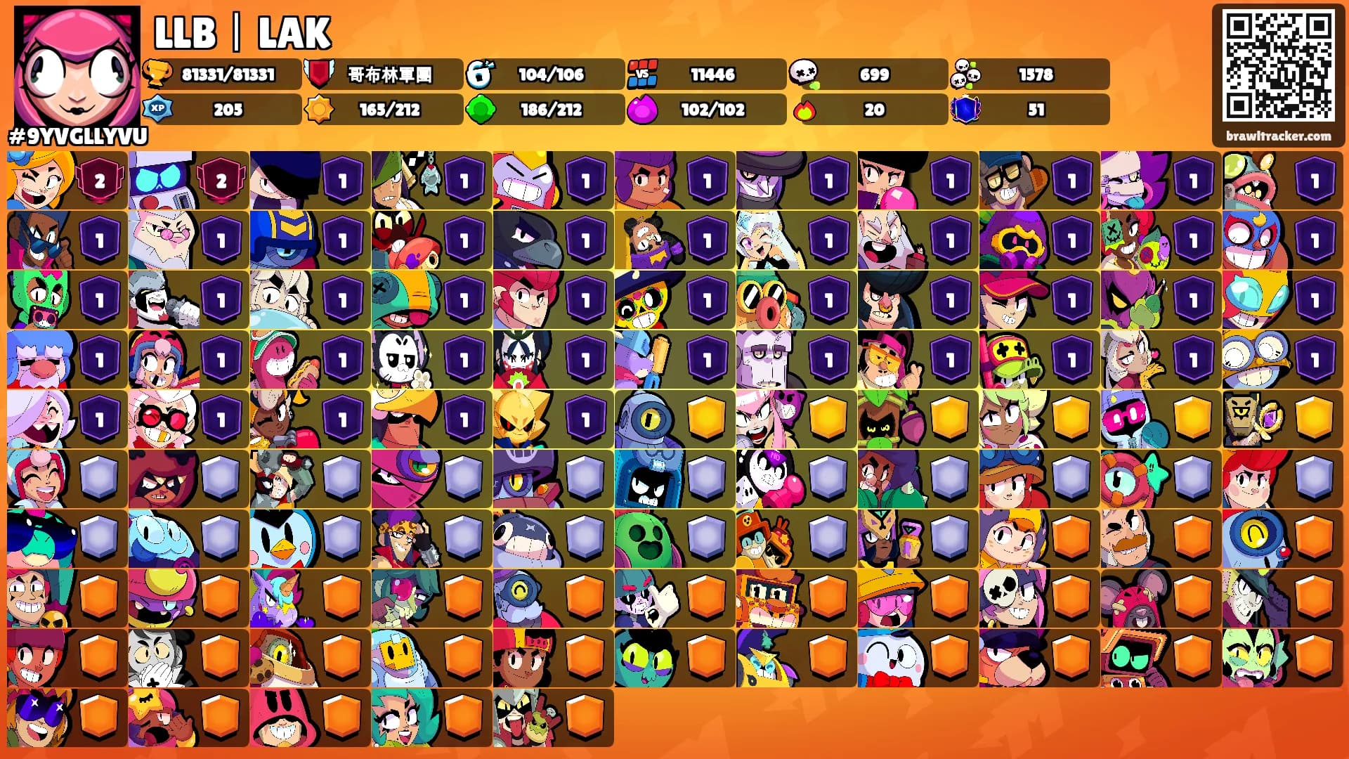 LLB丨LAK's Ranks