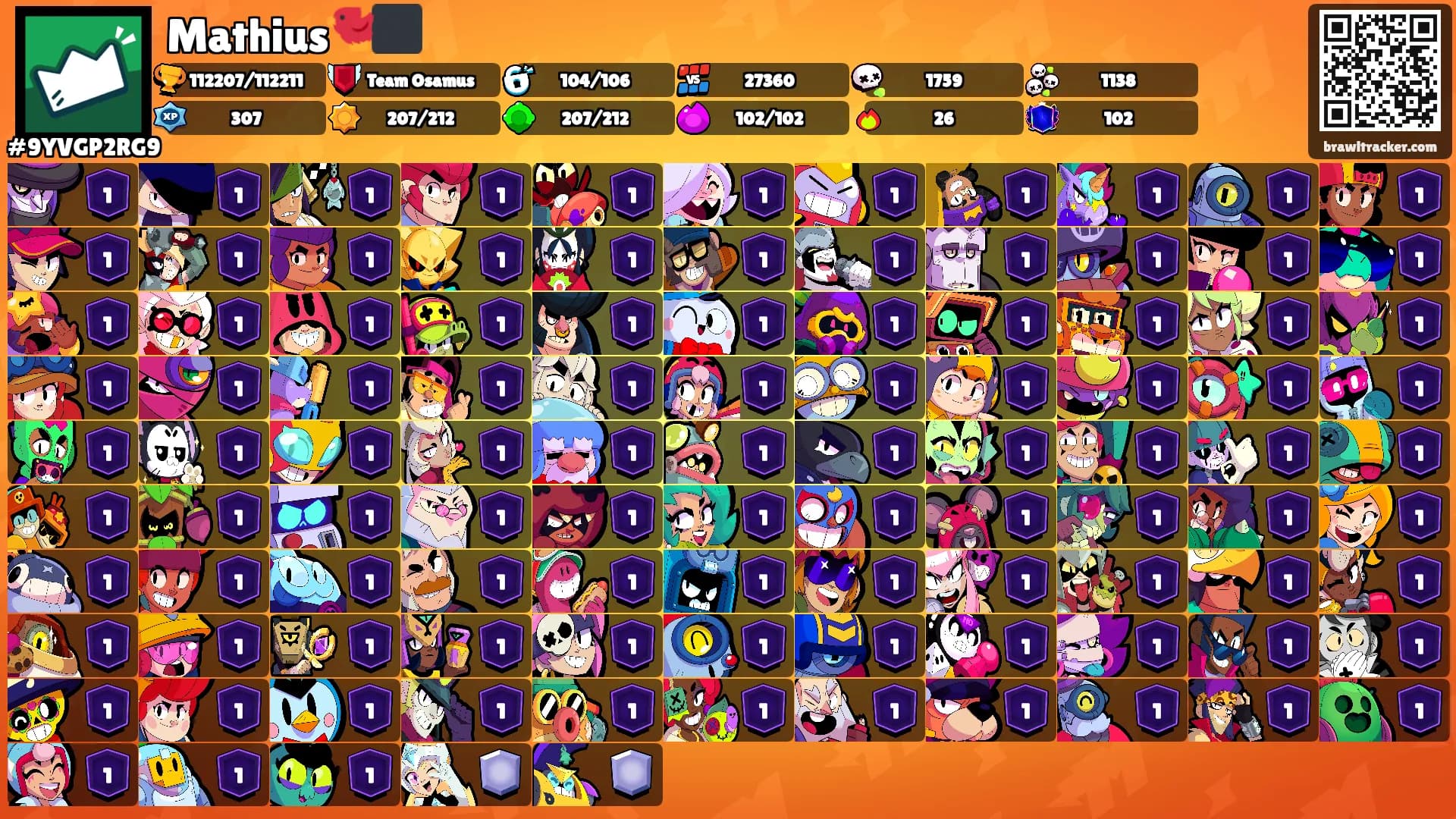 Mathius🐦‍⬛'s Ranks