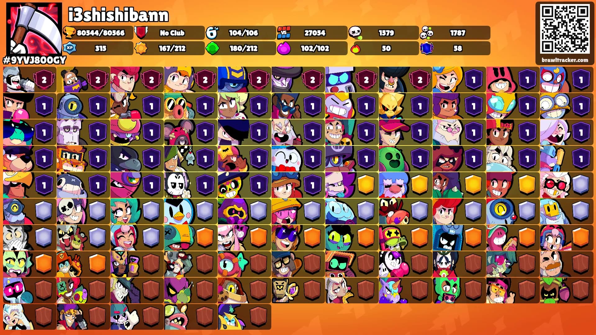 i3shishibann's Ranks