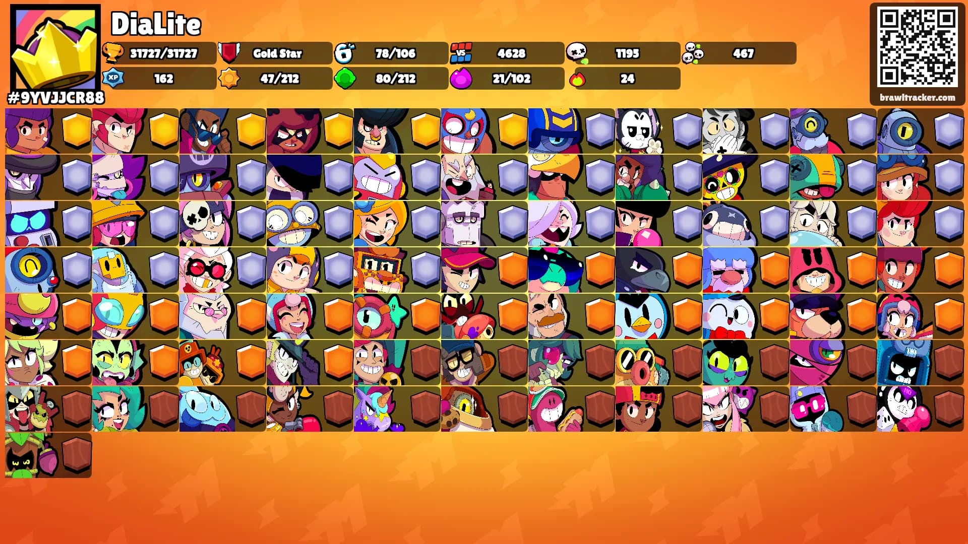 DiaLite's Ranks