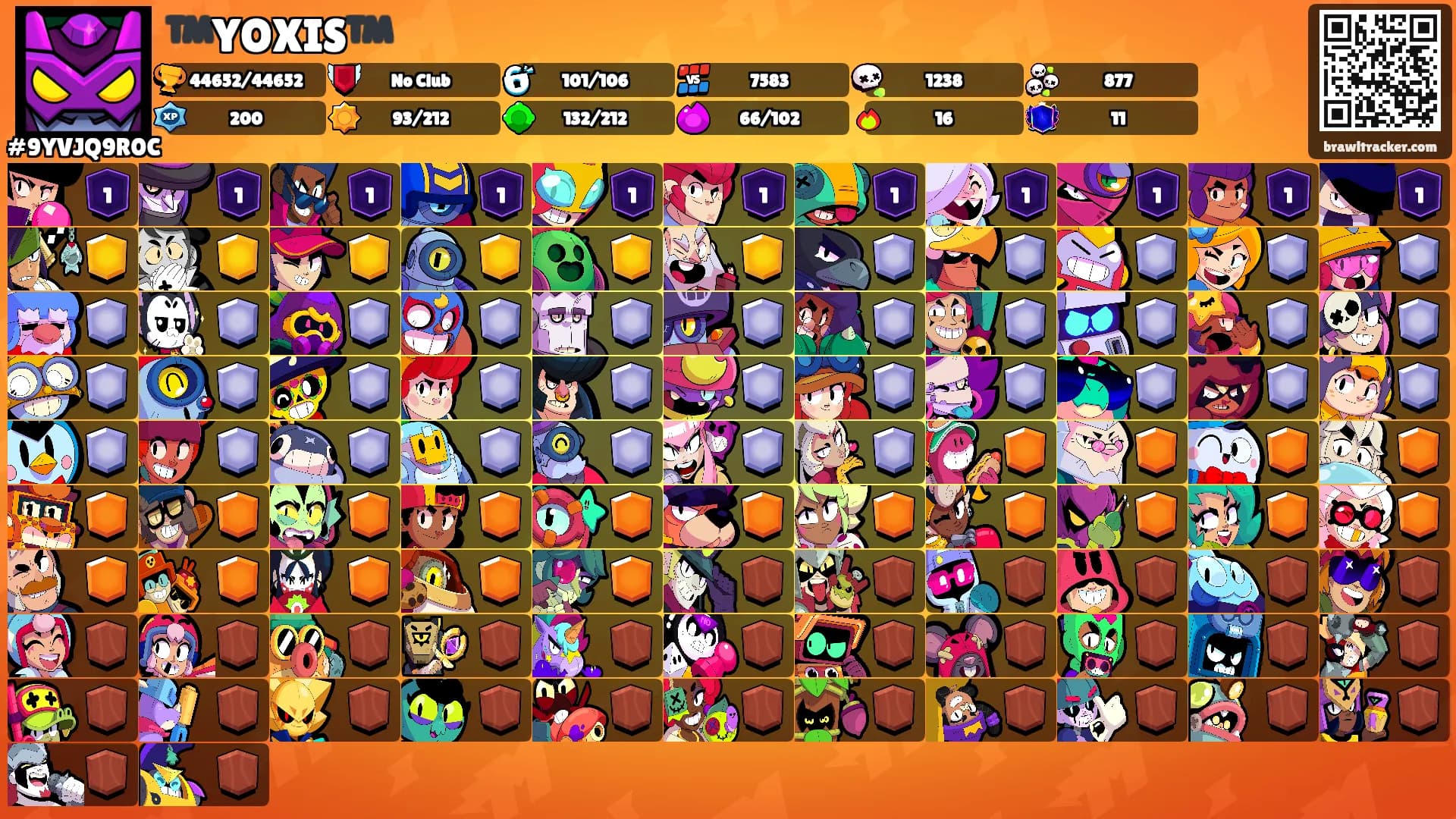 ™️YOXIS™️'s Ranks