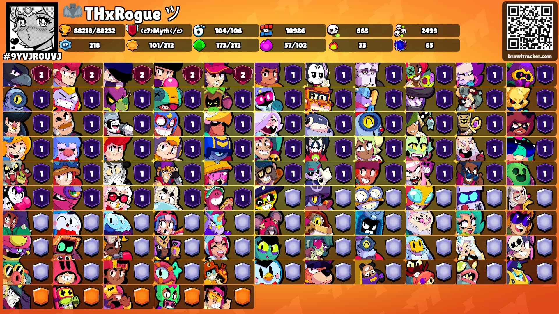 🦇 THxRogue ツ's Ranks