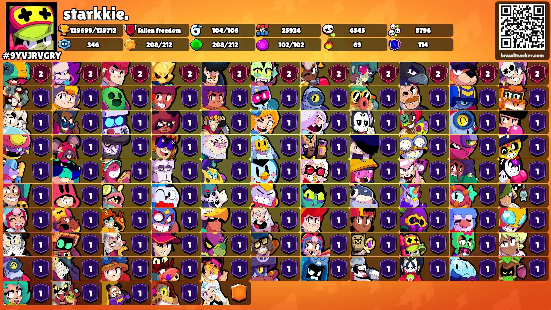 starkkie.'s Ranks