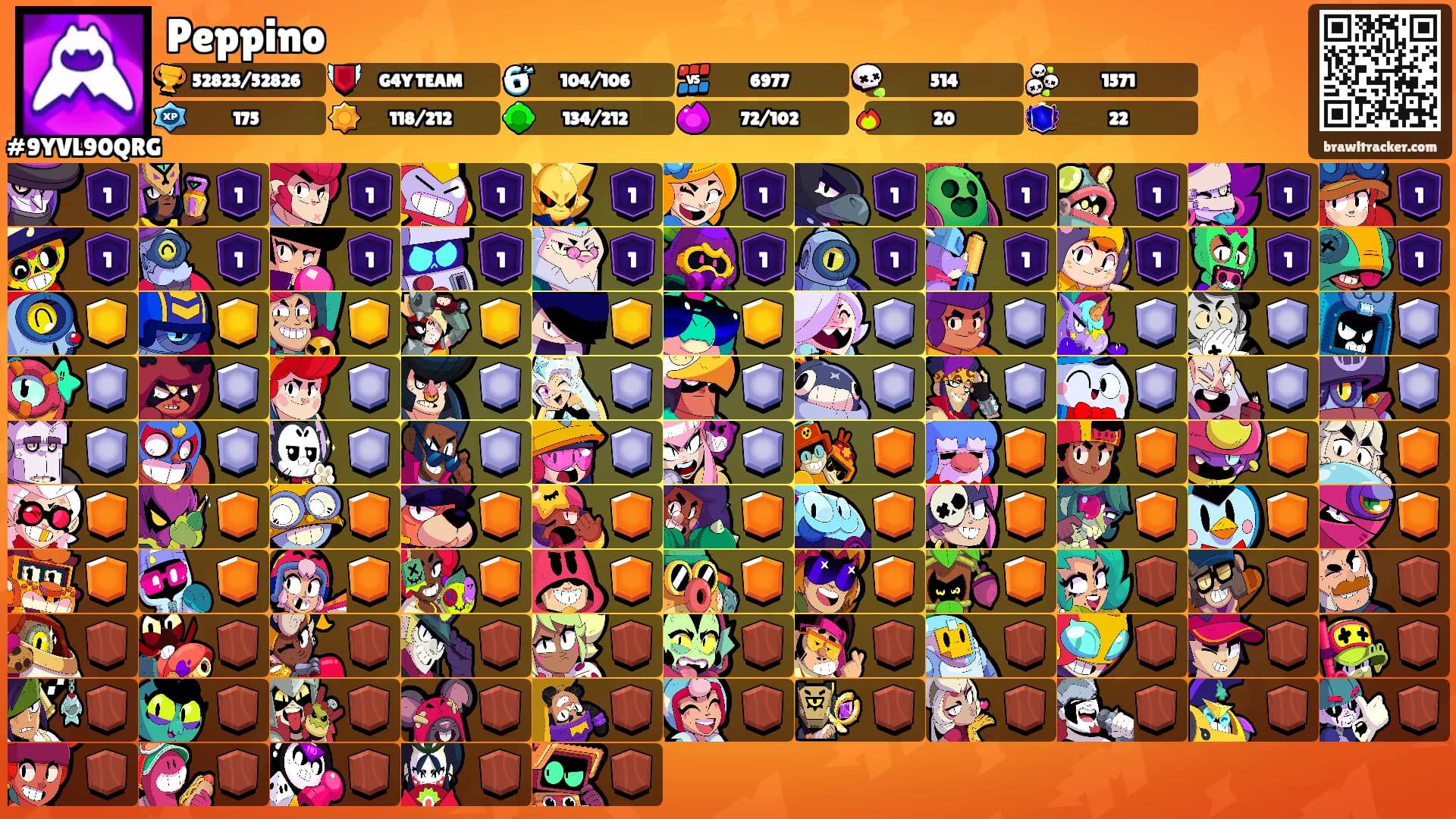 Peppino's Ranks