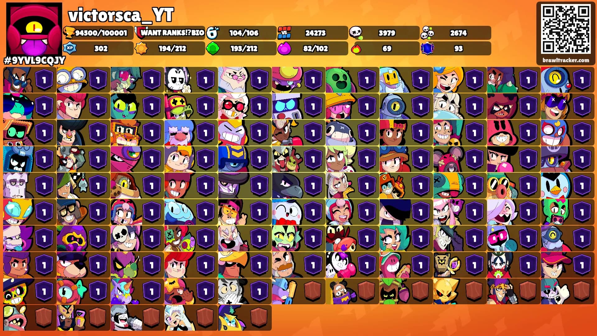 victorsca_YT's Ranks