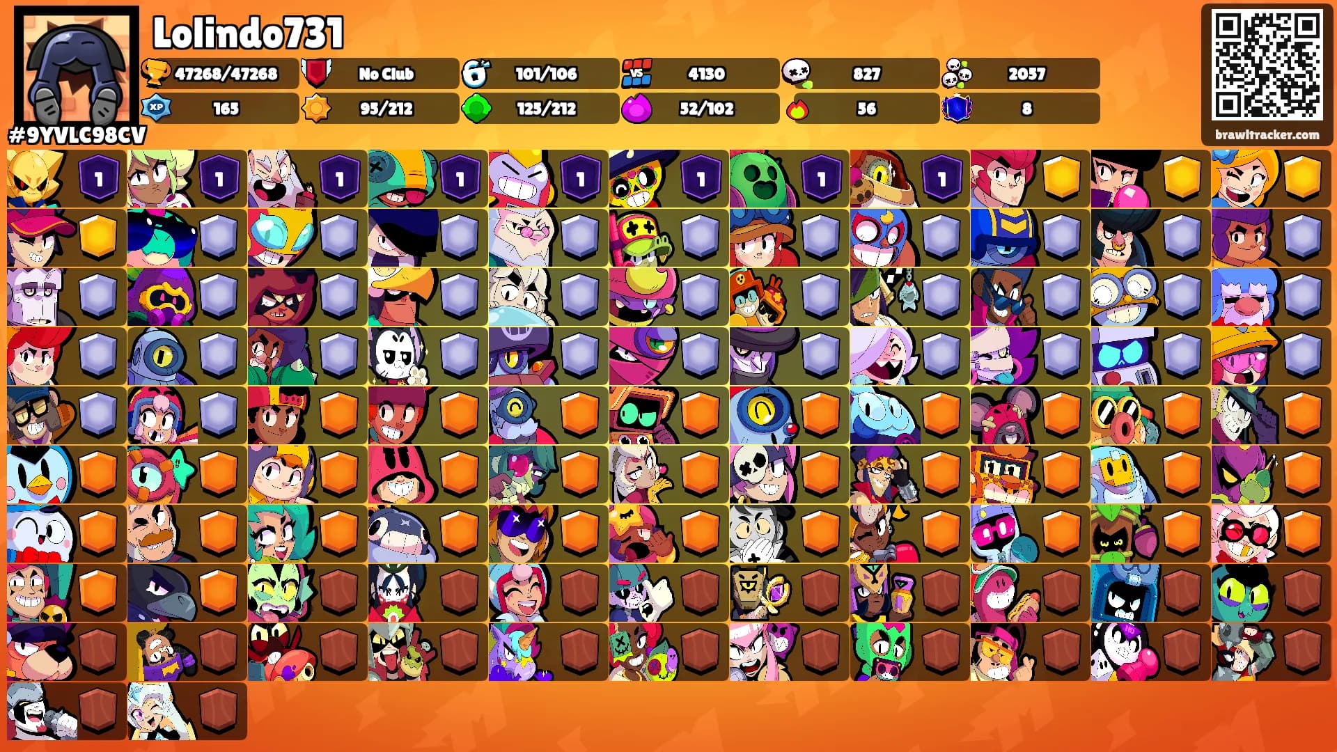 Lolindo731's Ranks