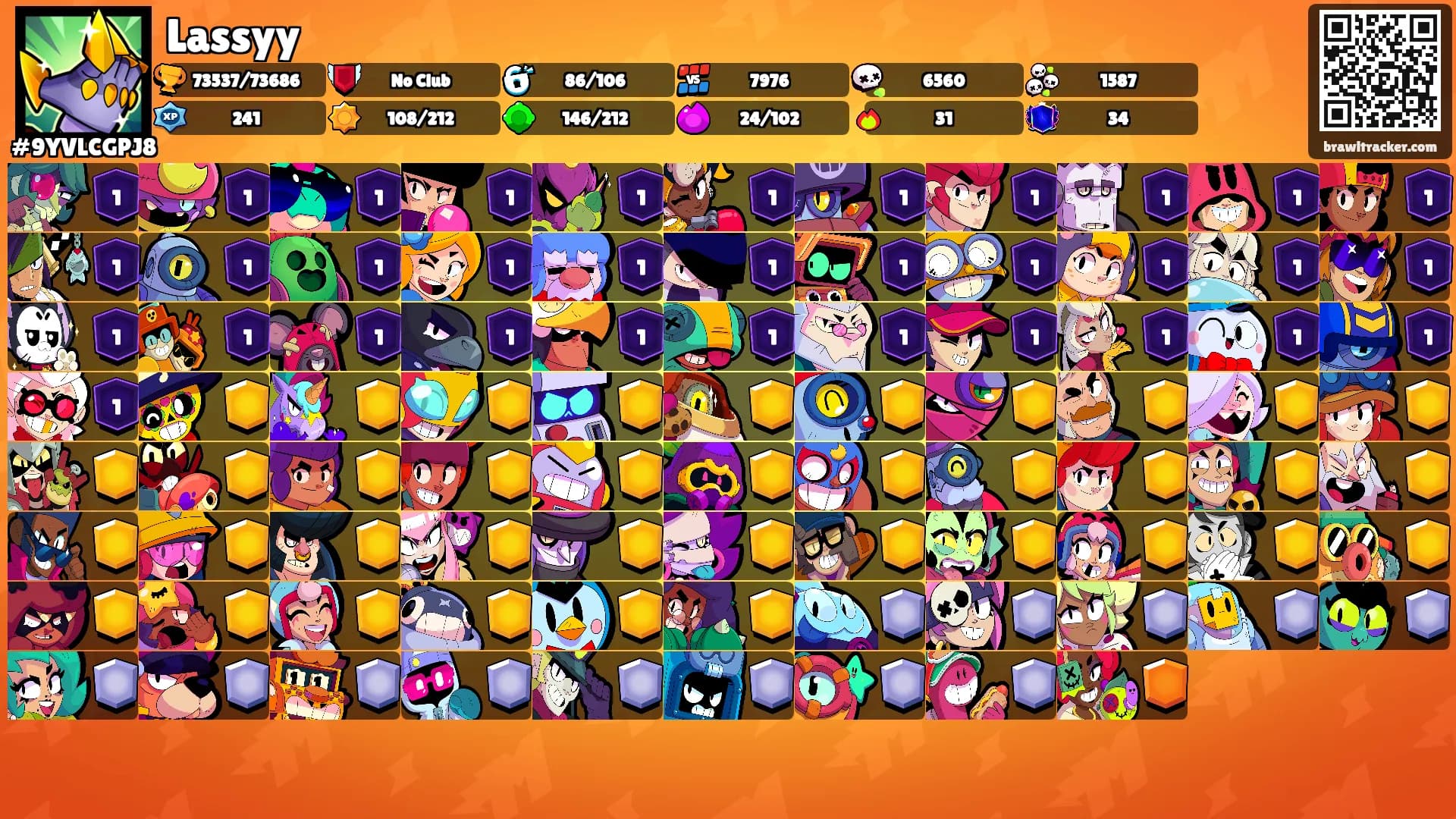 Lassyy's Ranks
