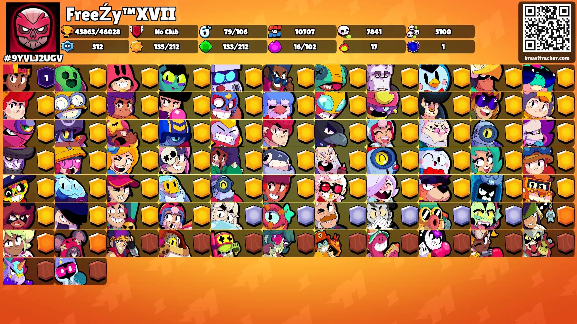 FreeŹy™XVII's Ranks