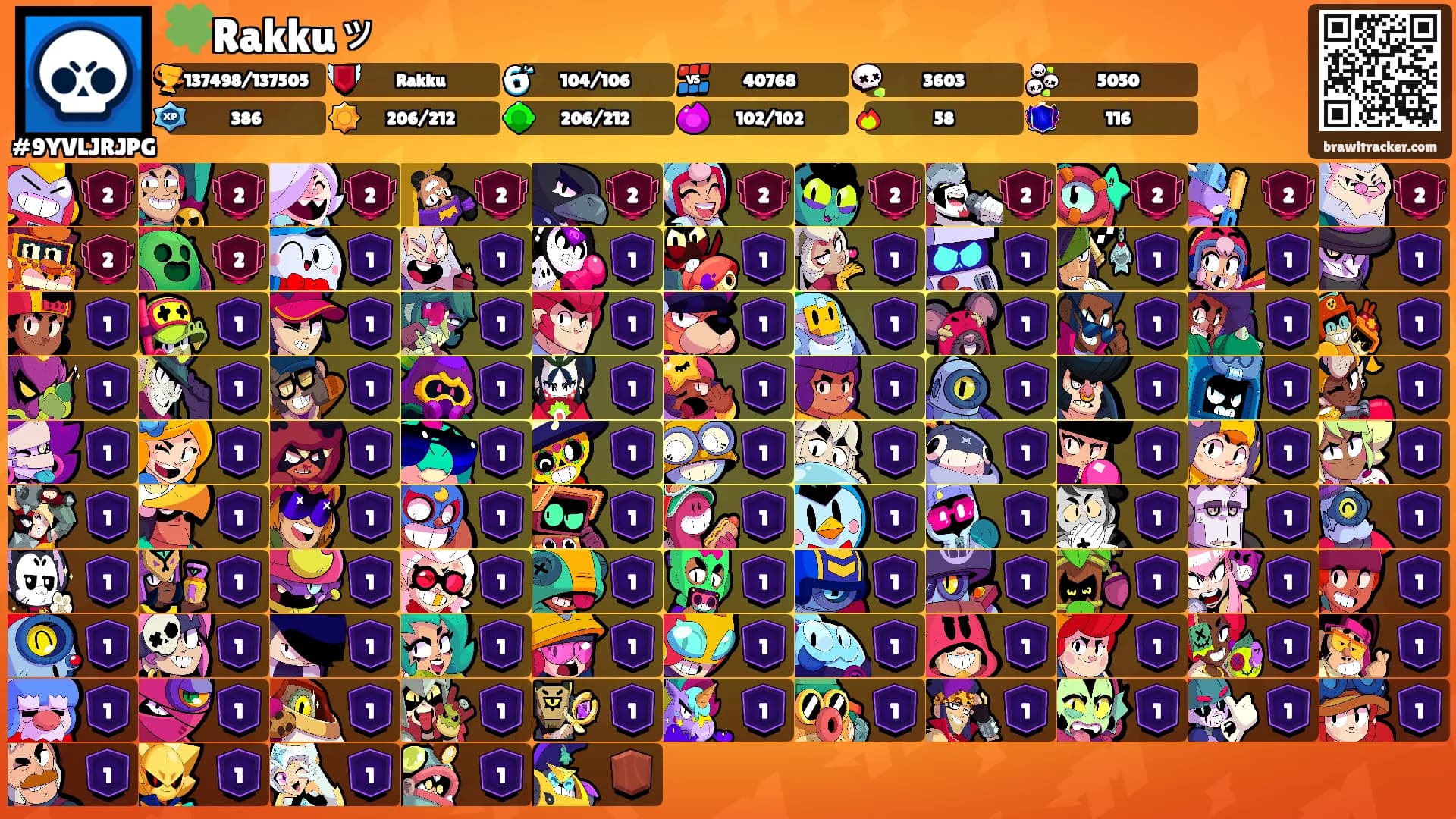 🍀Rakkuッ's Ranks