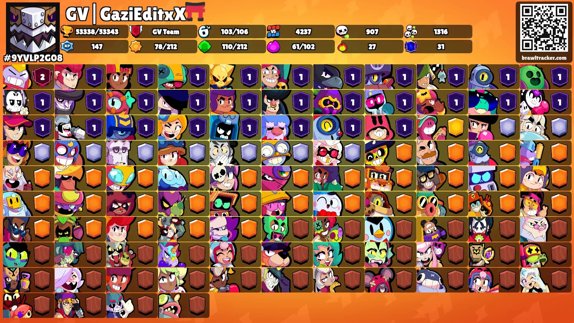 GV|GaziEditxX⛩️'s Ranks