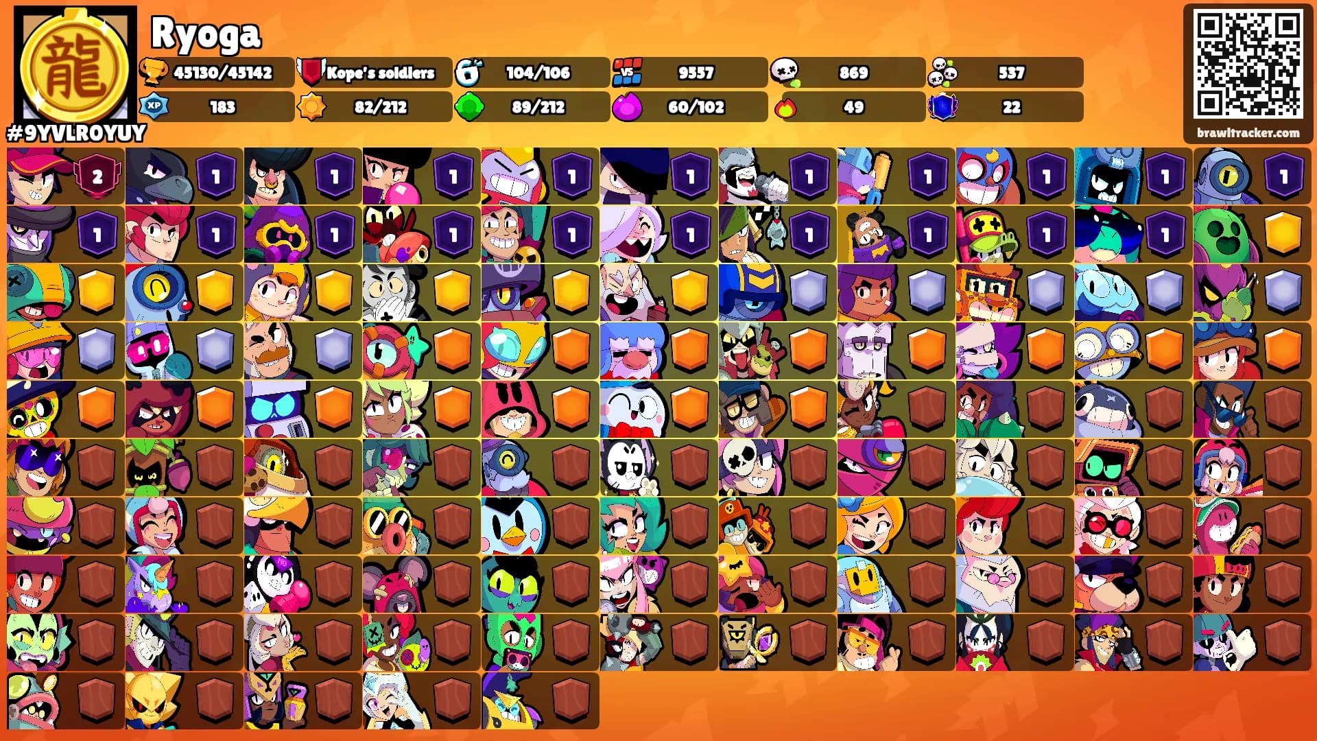Ryoga's Ranks