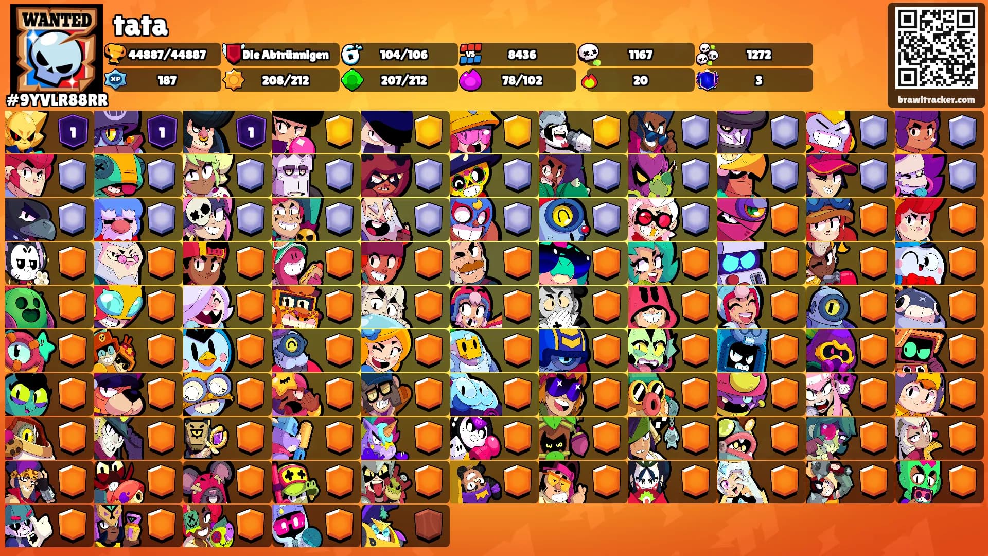 tata's Ranks