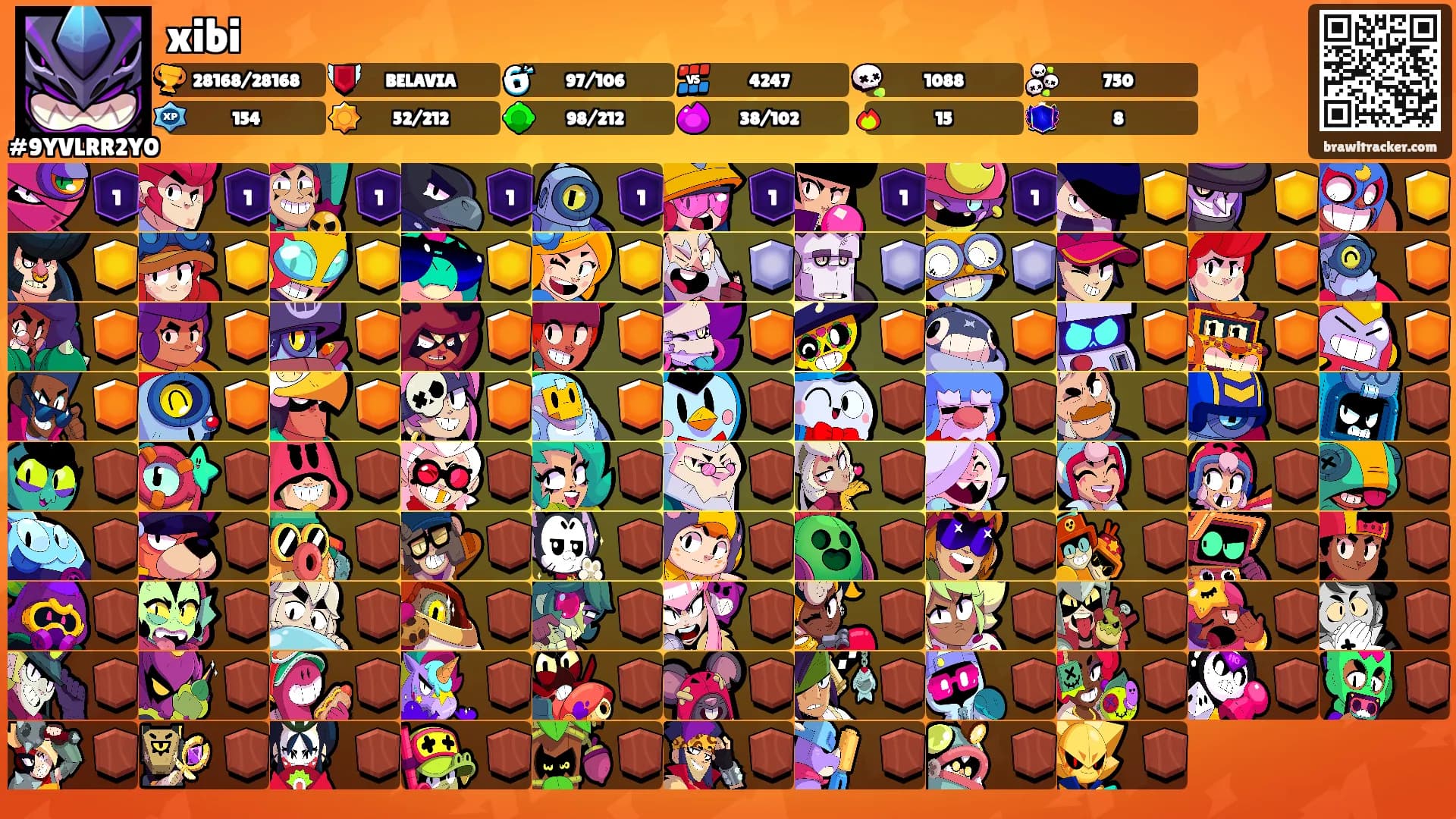 xibi's Ranks