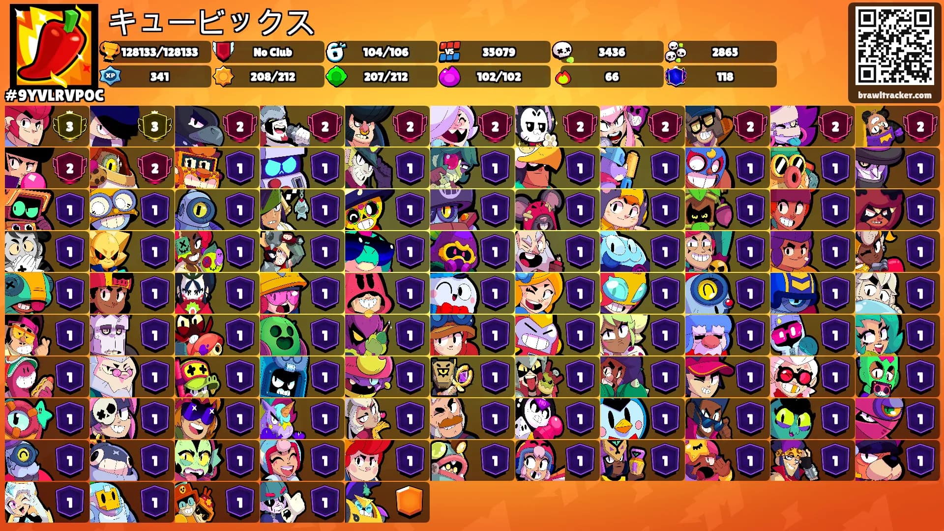 キュービックス's Ranks
