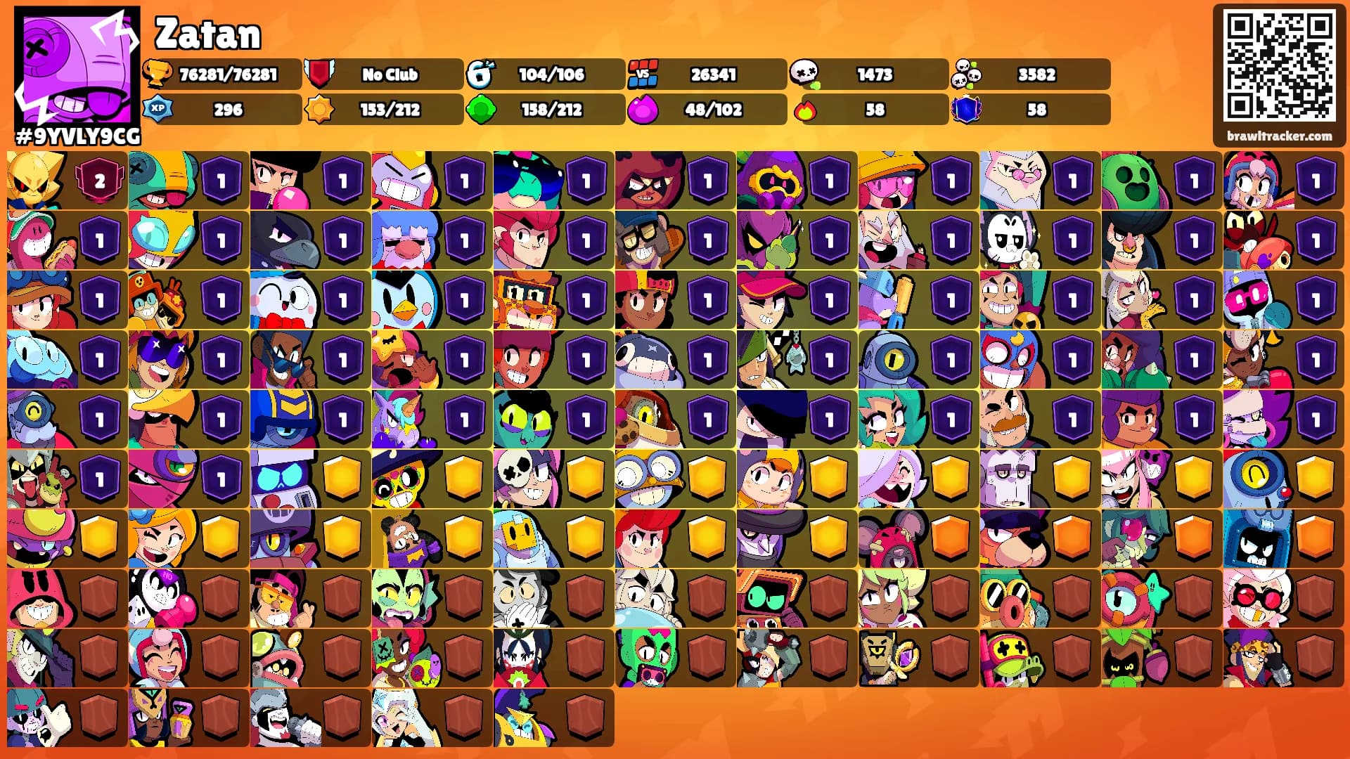 Zatan's Ranks