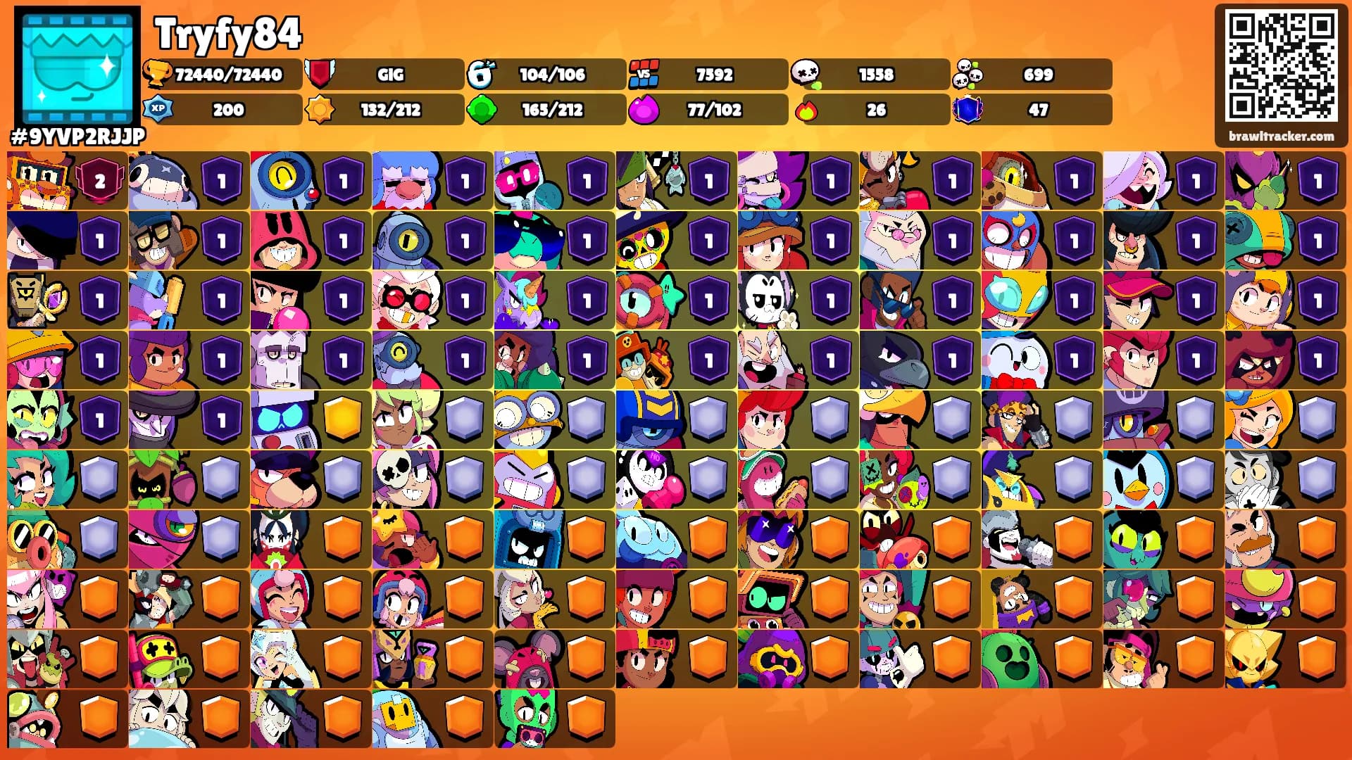 Tryfy84's Ranks