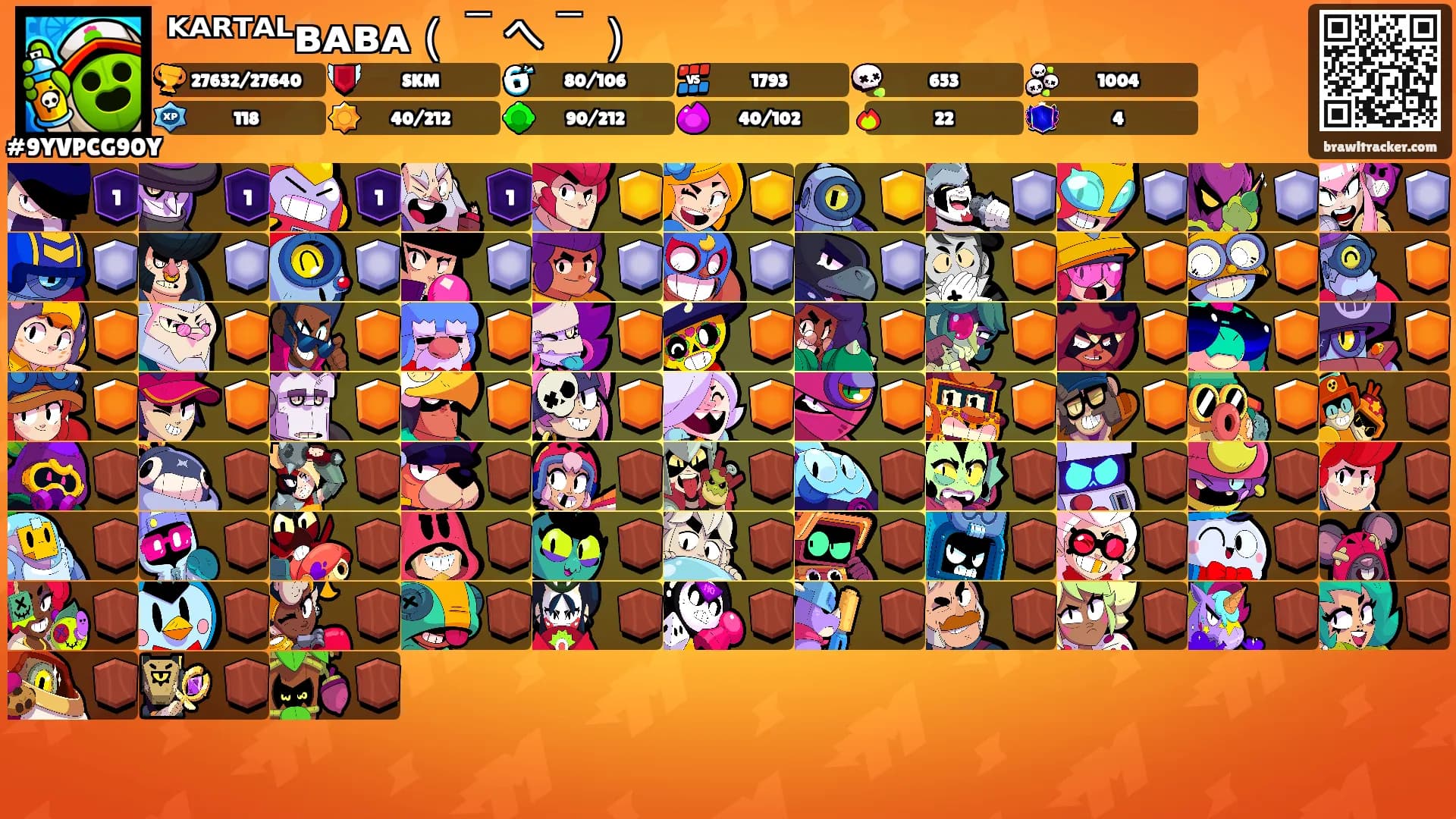 ᴷᴬᴿᵀᴬᴸʙᴀʙᴀ（￣へ￣）'s Ranks