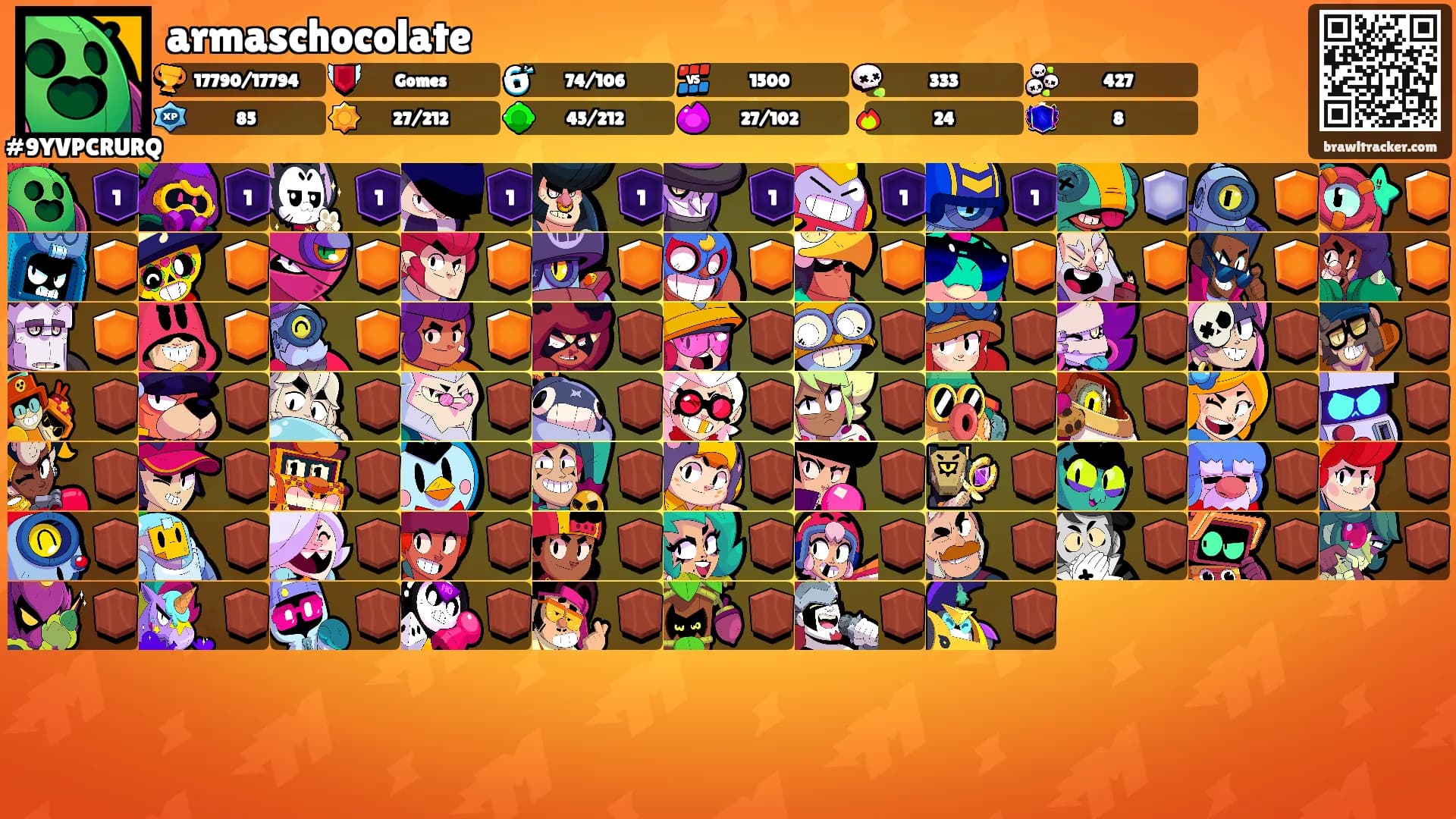 armaschocolate's Ranks