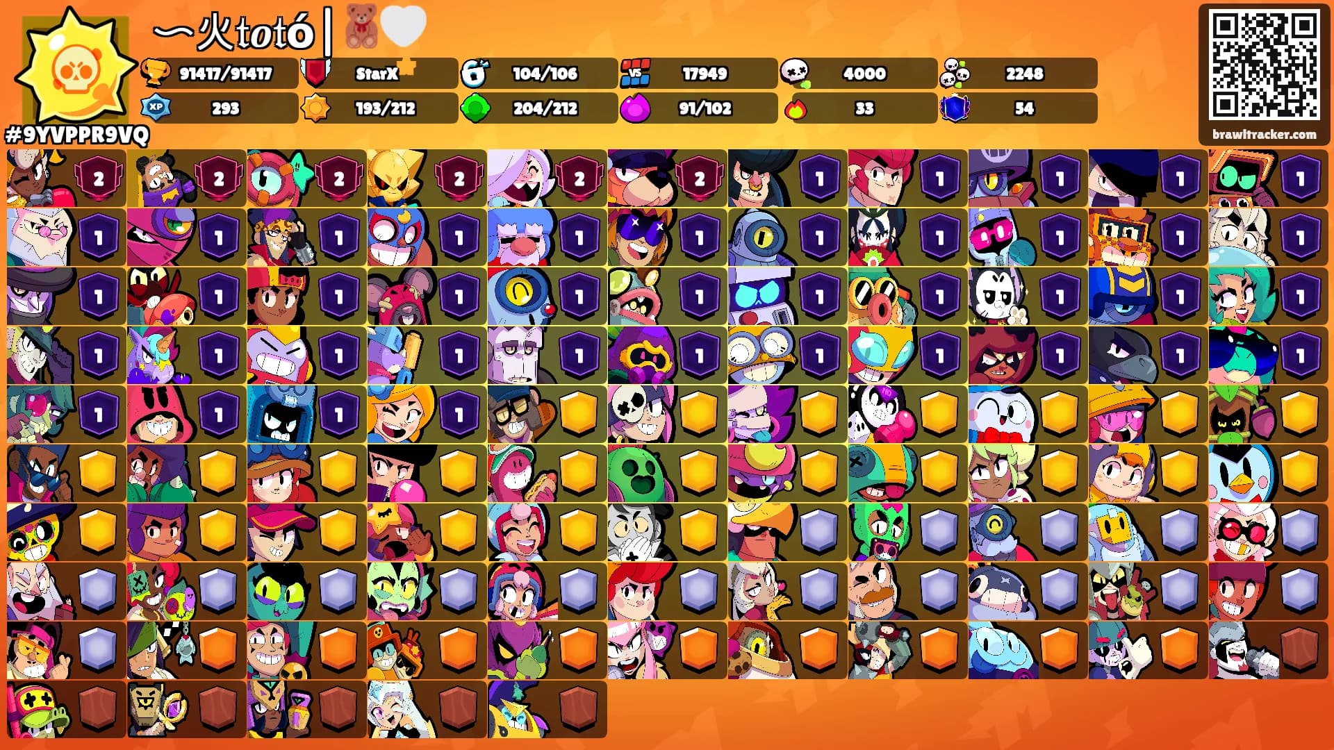 〜火𝔱𝒐𝔱ό|🧸🤍's Ranks