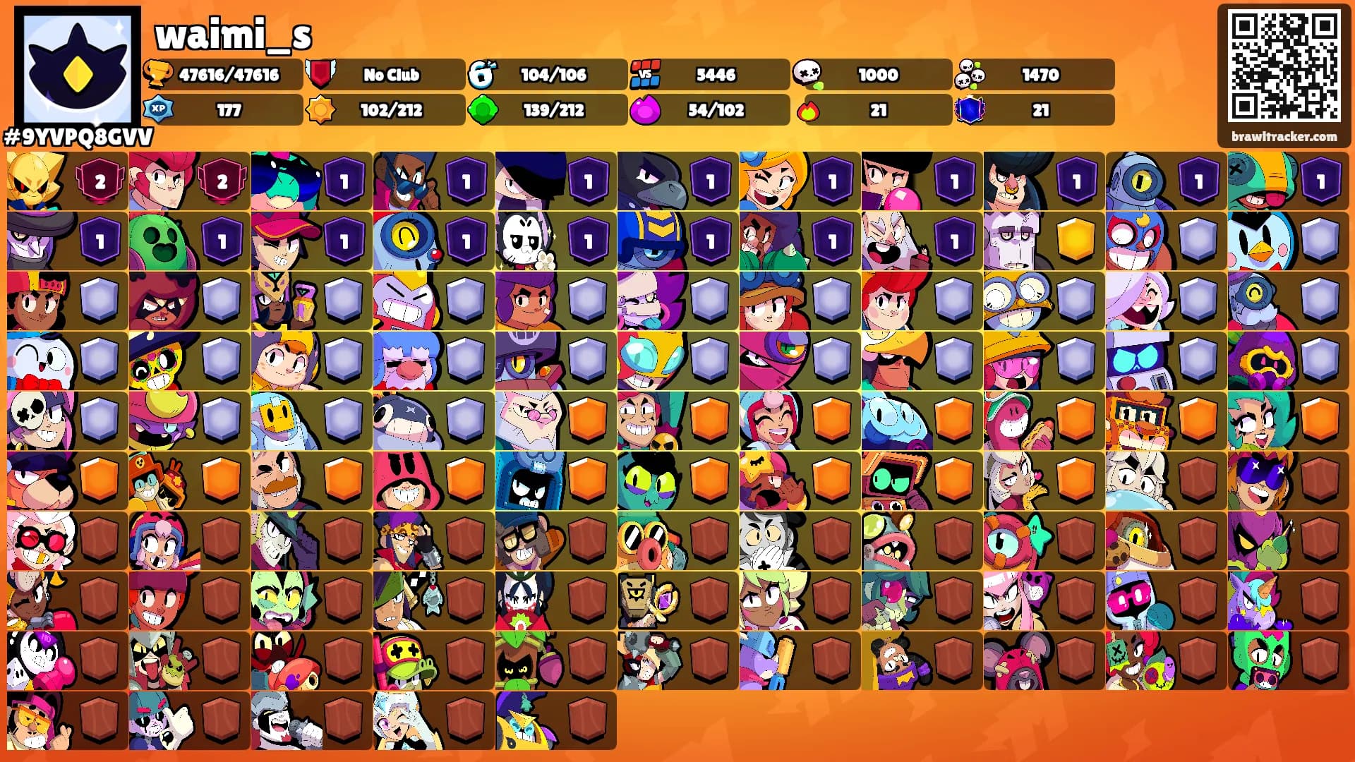 waimi_s's Ranks