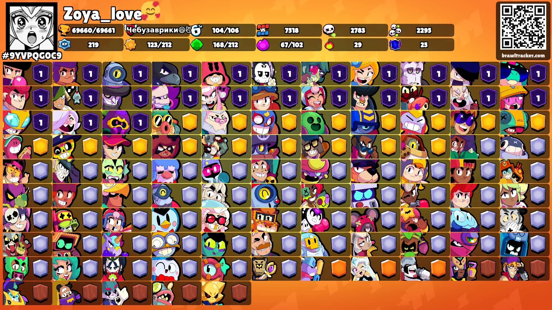 Zoya_love🥰's Ranks