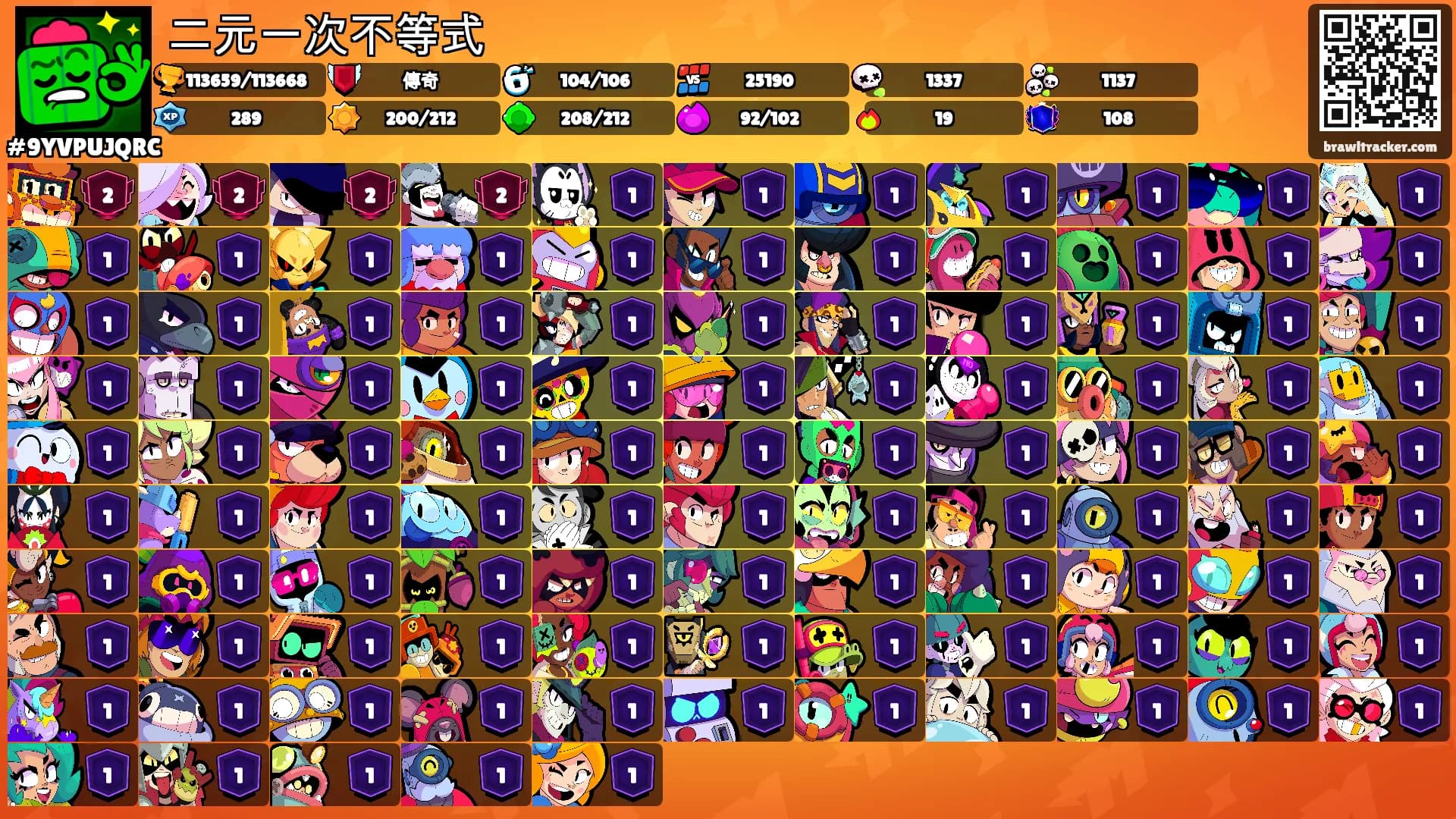 二元一次不等式's Ranks