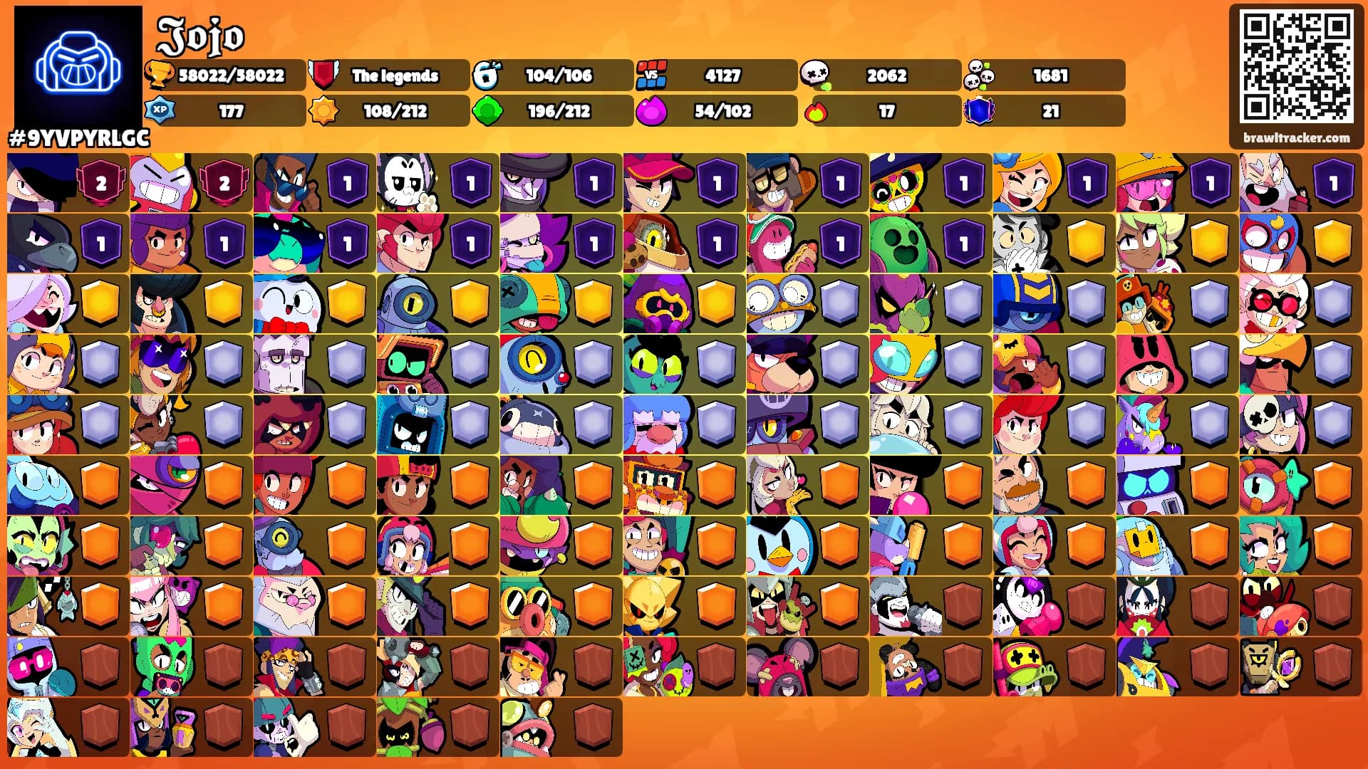 𝕵𝖔𝖏𝖔's Ranks