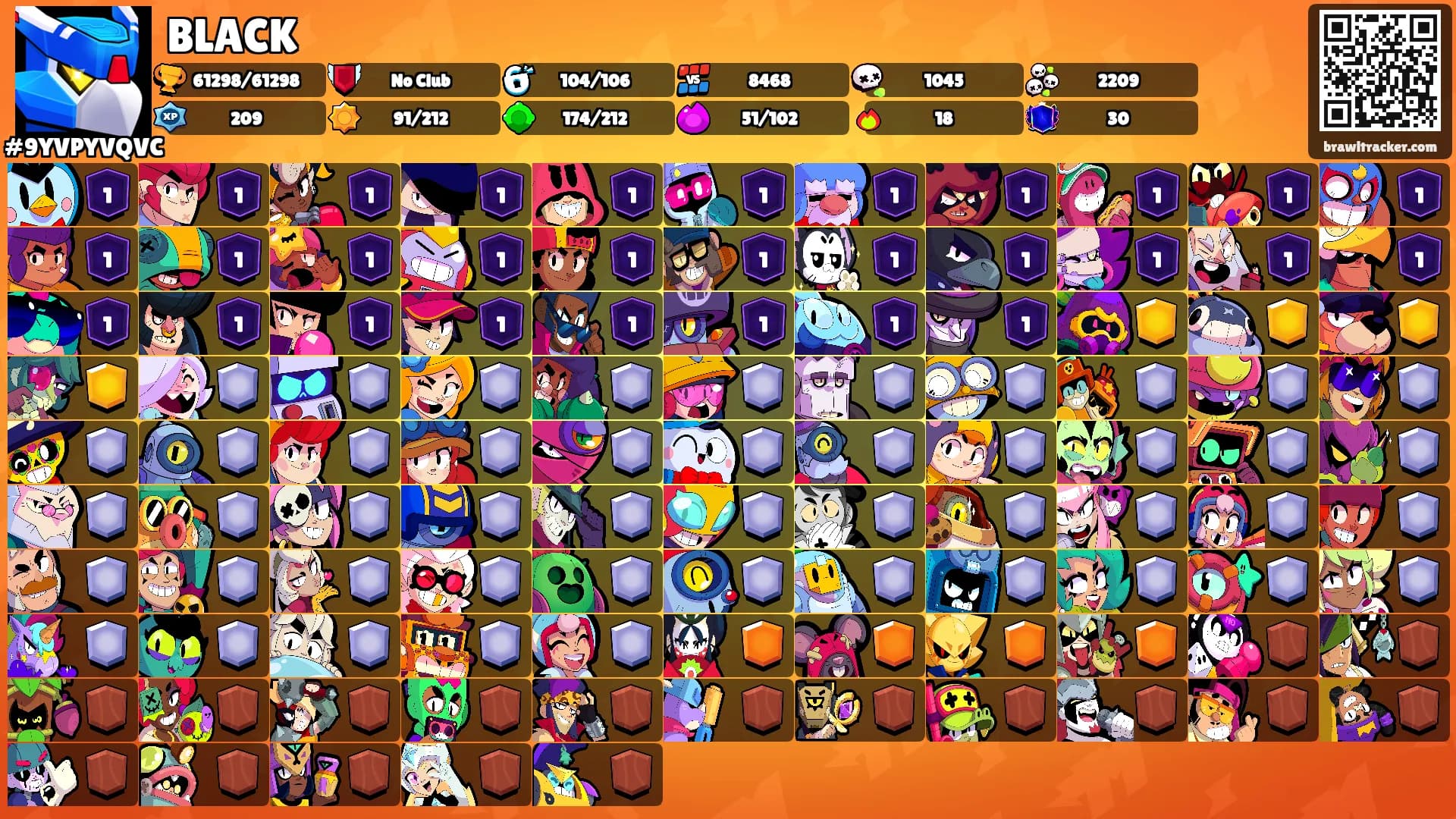 BLACK's Ranks