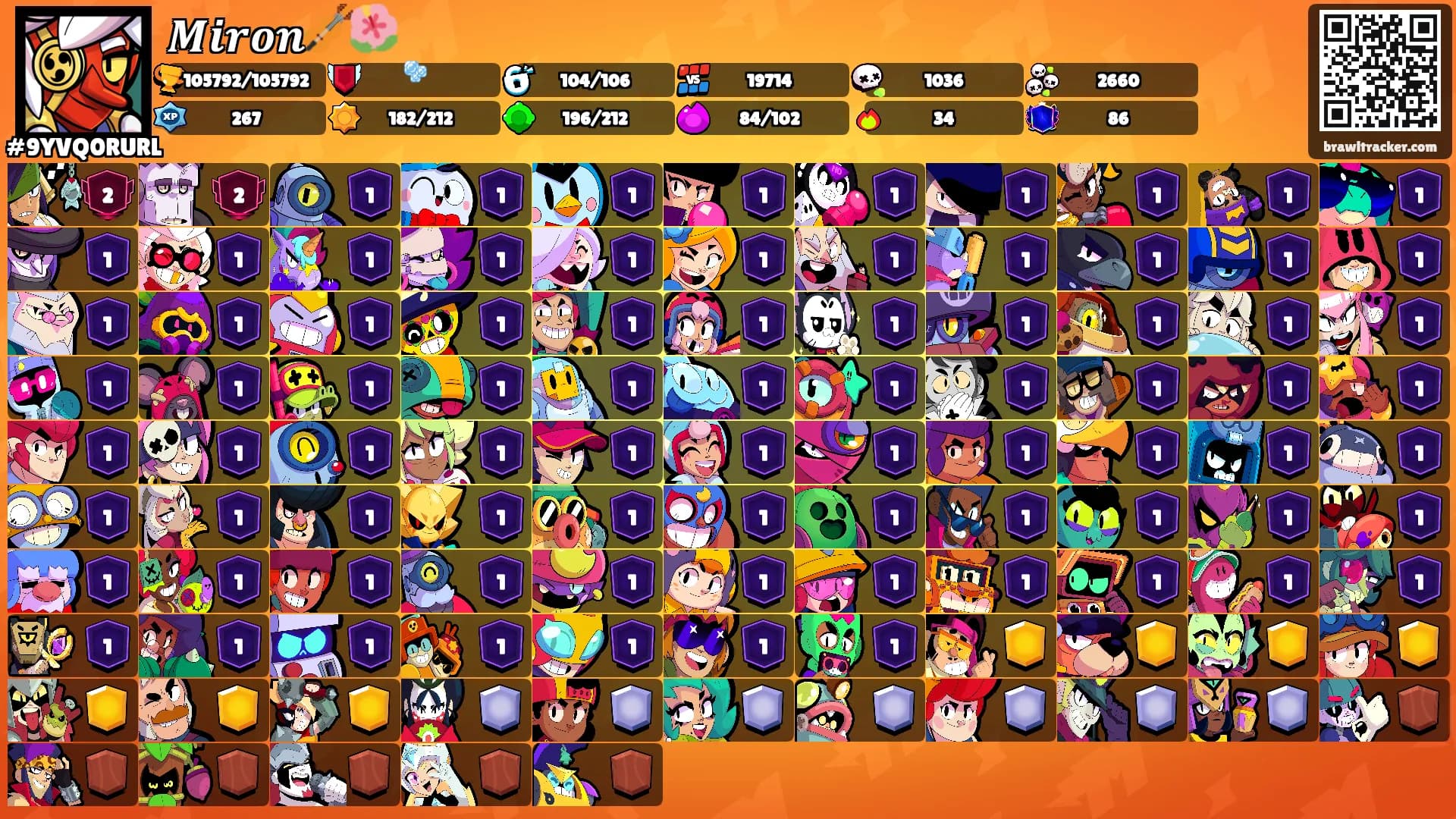 𝑴𝒊𝒓𝒐𝒏🎻🌺's Ranks