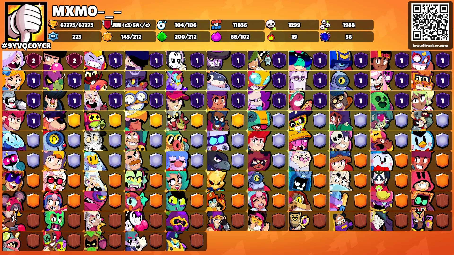 MXMO-_-'s Ranks