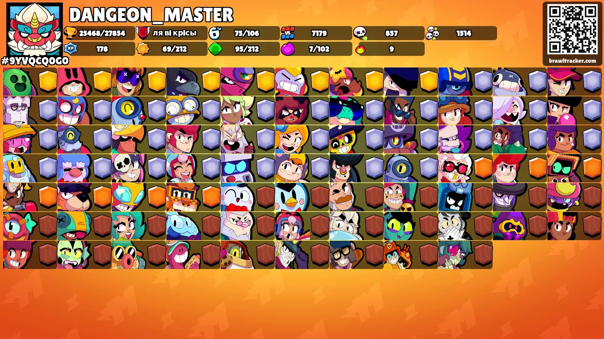 DANGEON_MASTER's Ranks