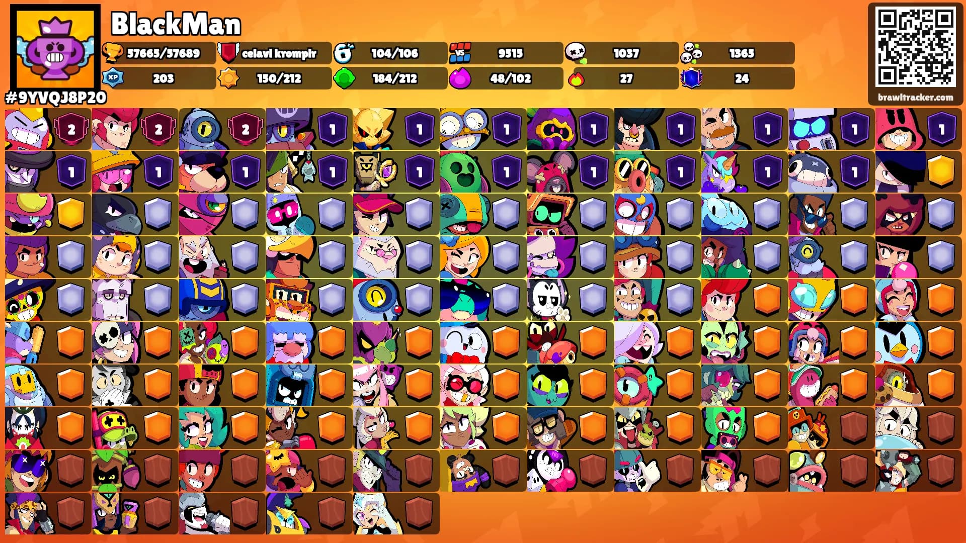 BlackMan's Ranks