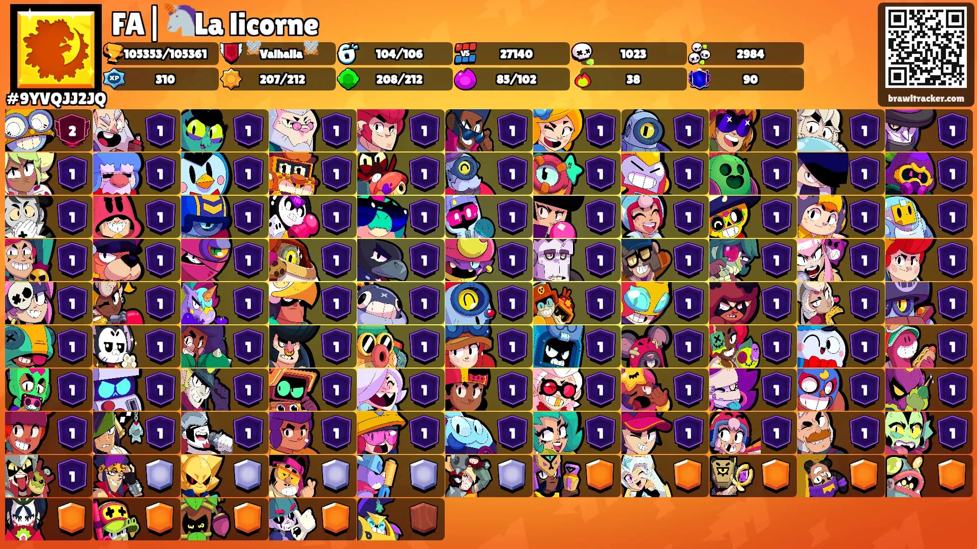 FA|🦄La licorne's Ranks
