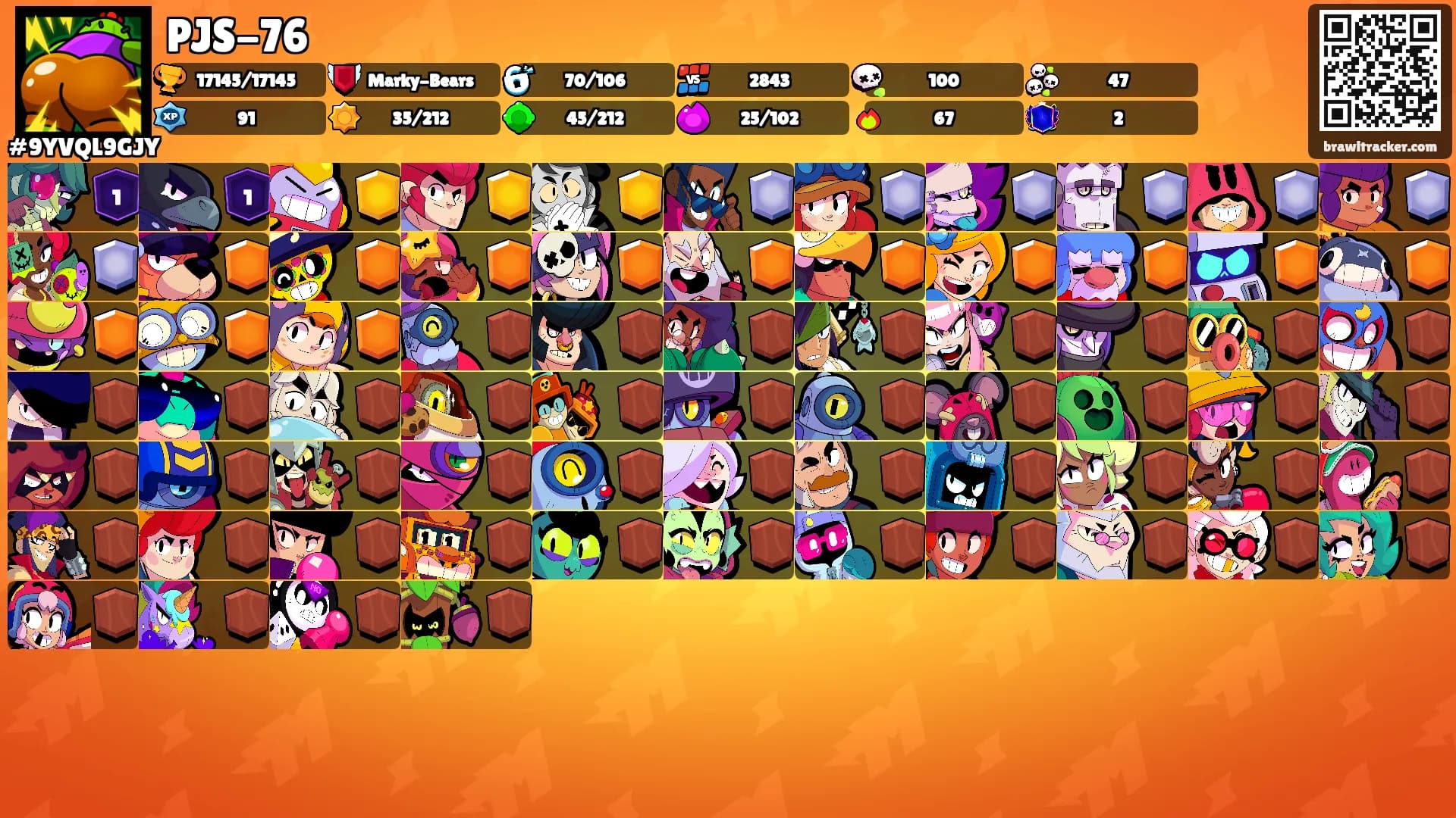 PJS-76's Ranks