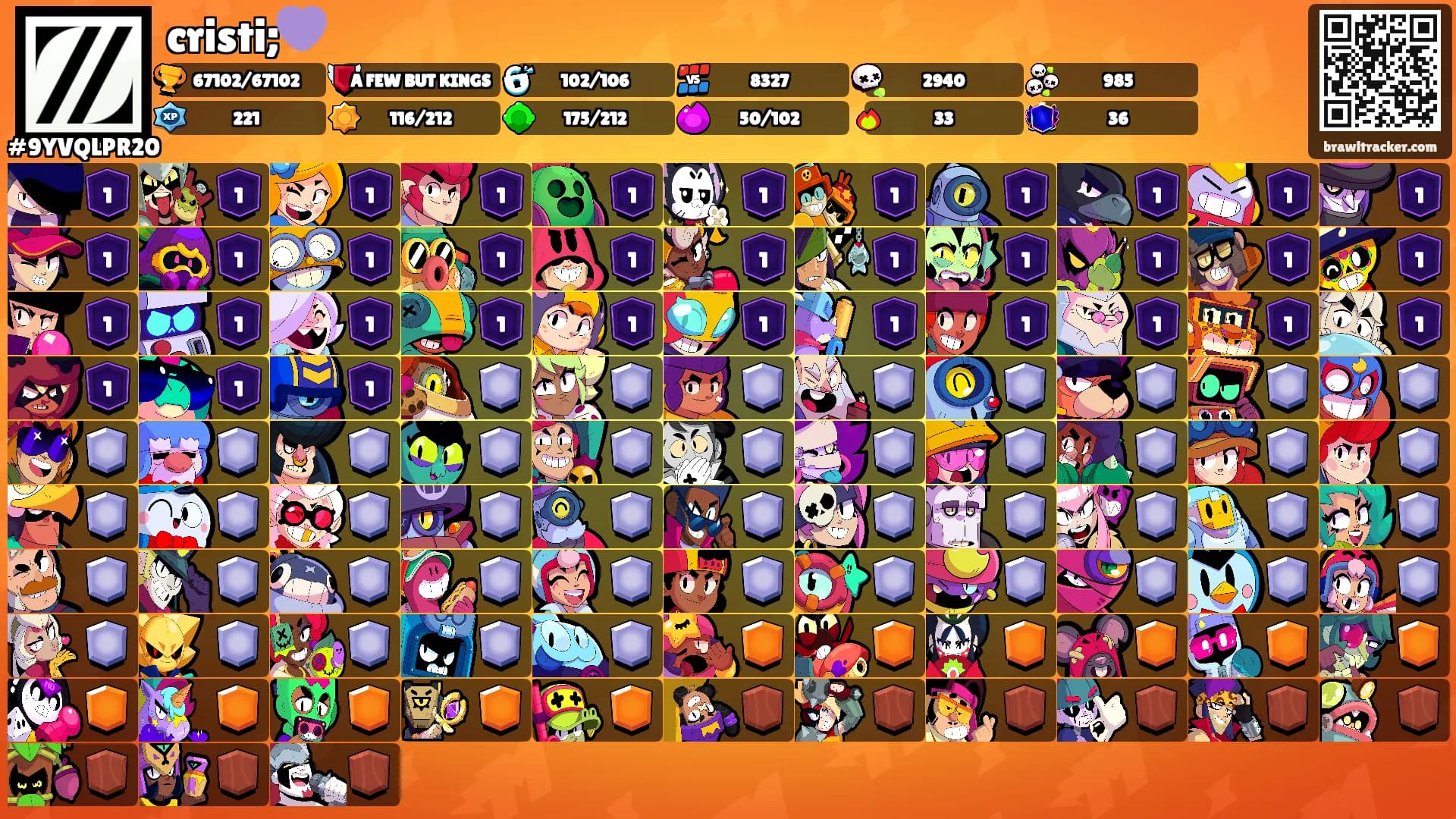 cristi;💜's Ranks