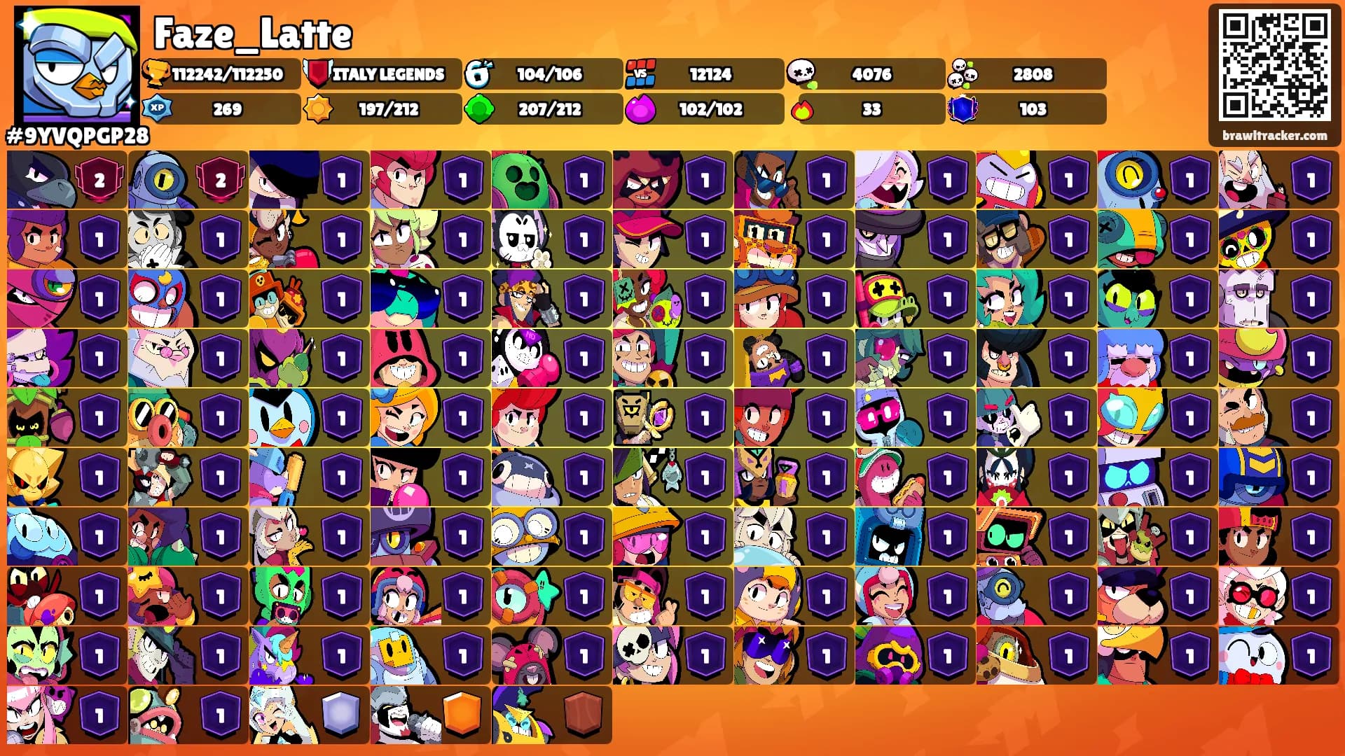 Faze_Latte's Ranks