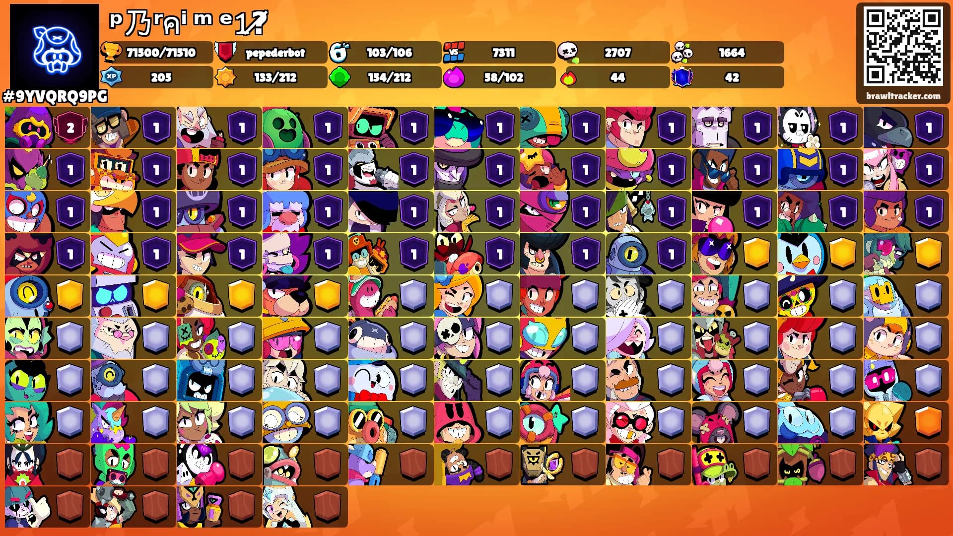 ᵖ乃ʳคⁱꪊᵐᙏᵉ𝟷?̸'s Ranks