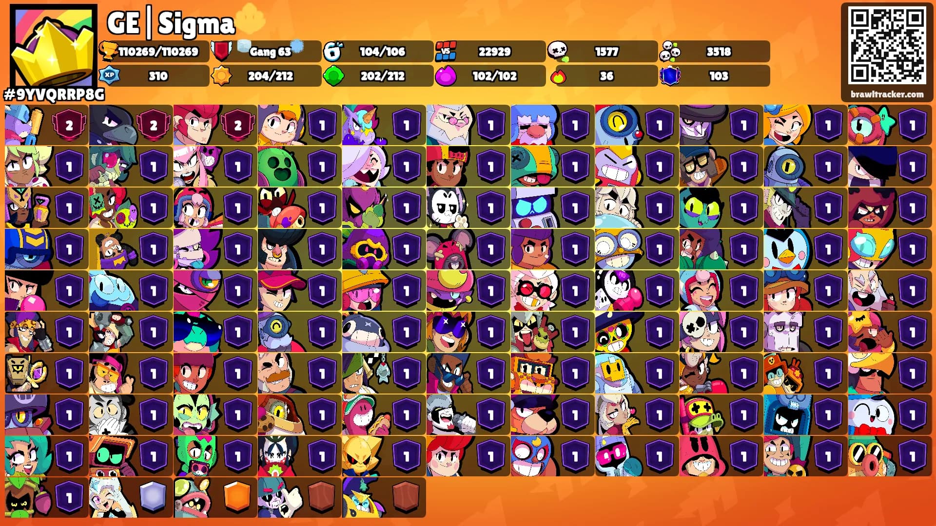 GE|Sigma🔱's Ranks