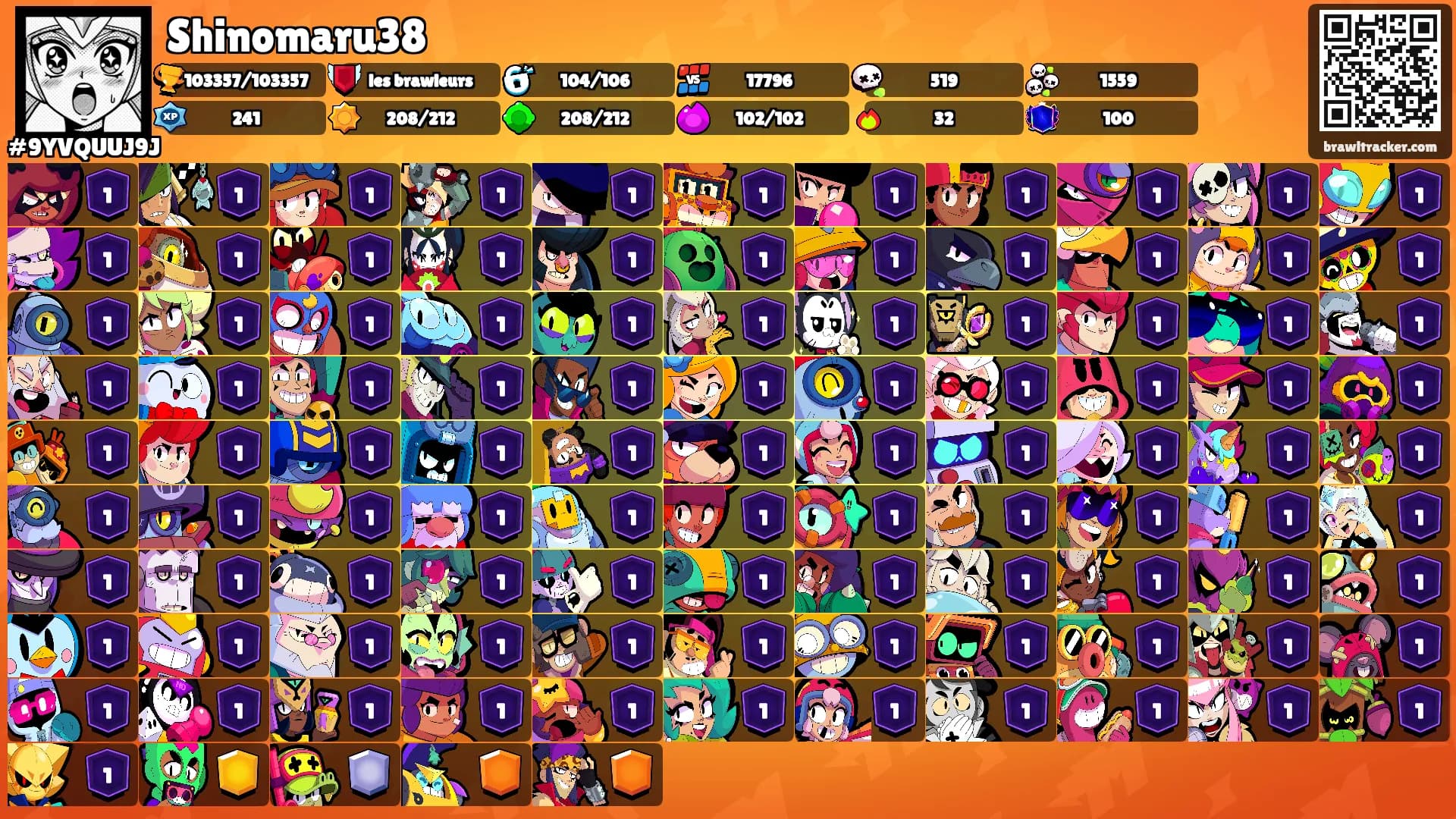 Shinomaru38's Ranks