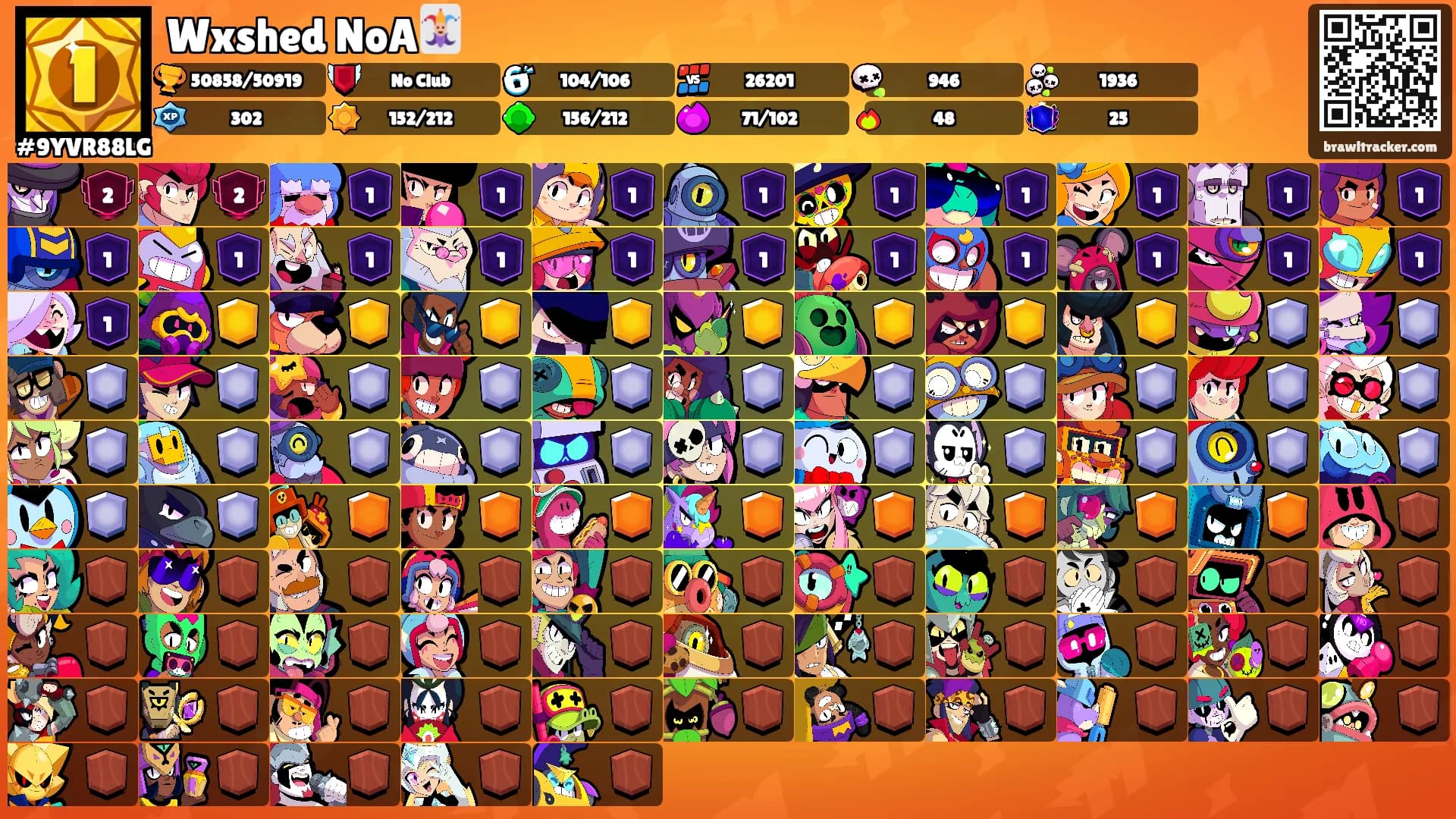 Wxshed NoA🃏's Ranks