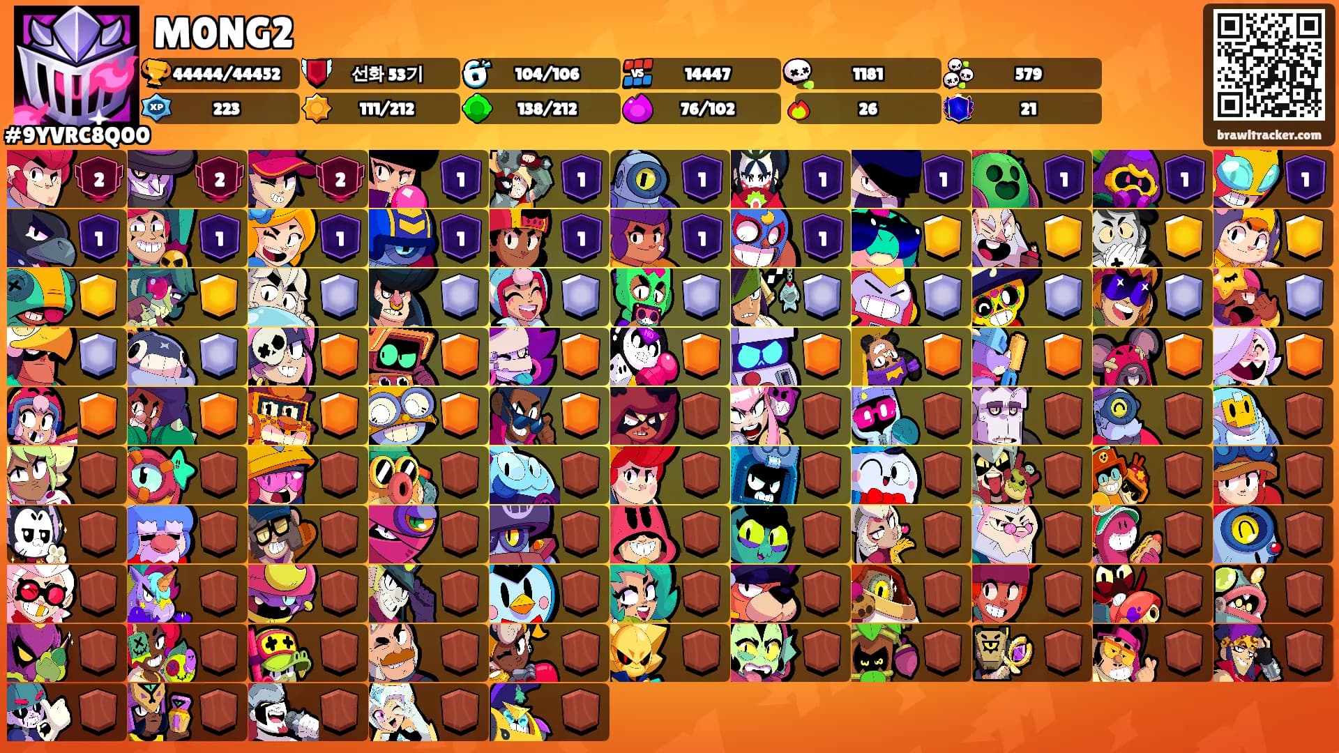 M0NG2's Ranks