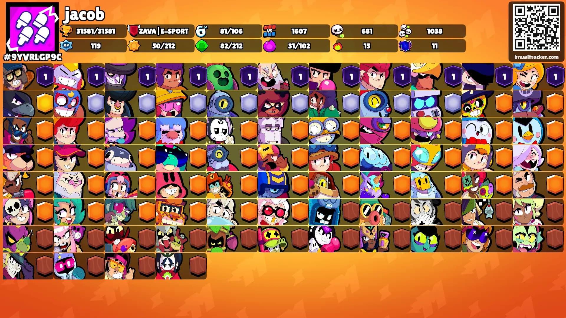 jacob's Ranks