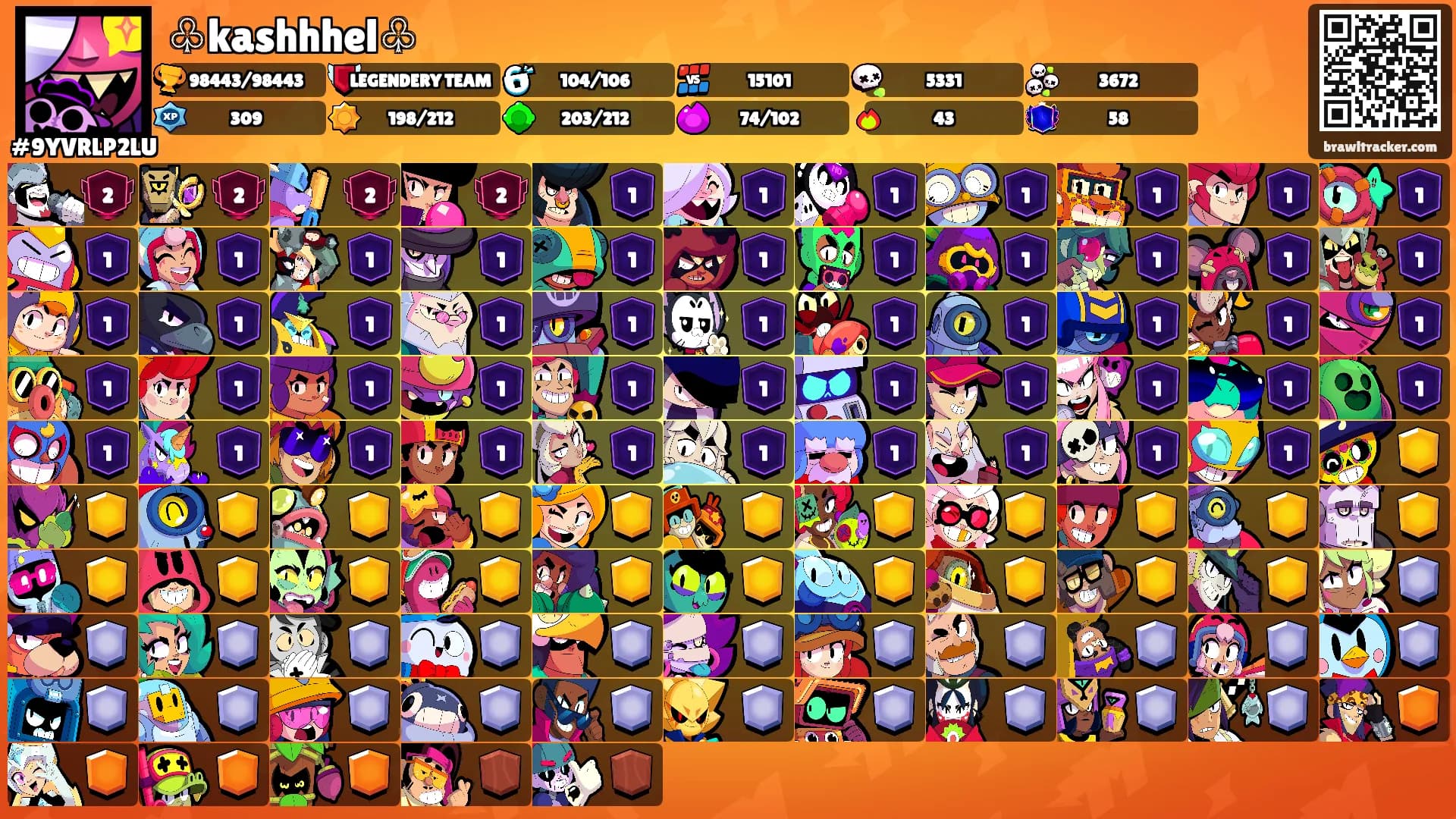 ♧kashhhel♧'s Ranks