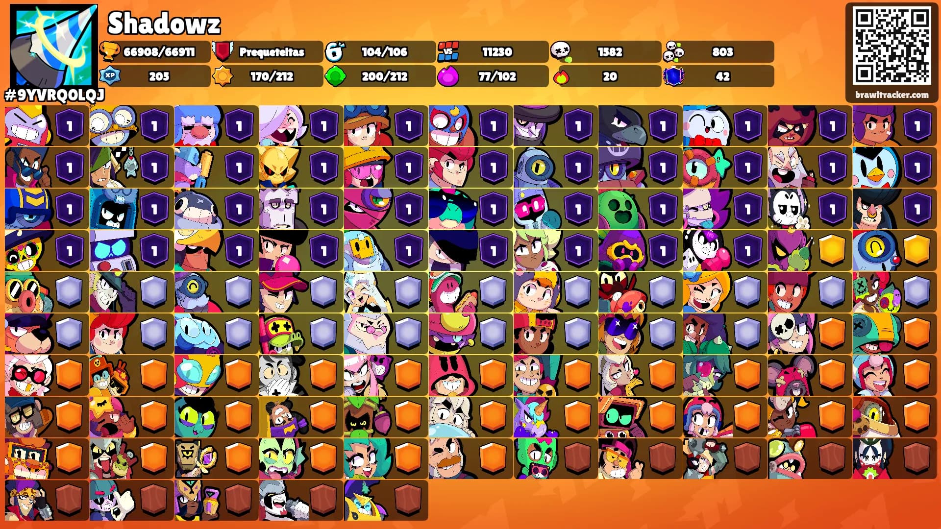 Shadowz's Ranks