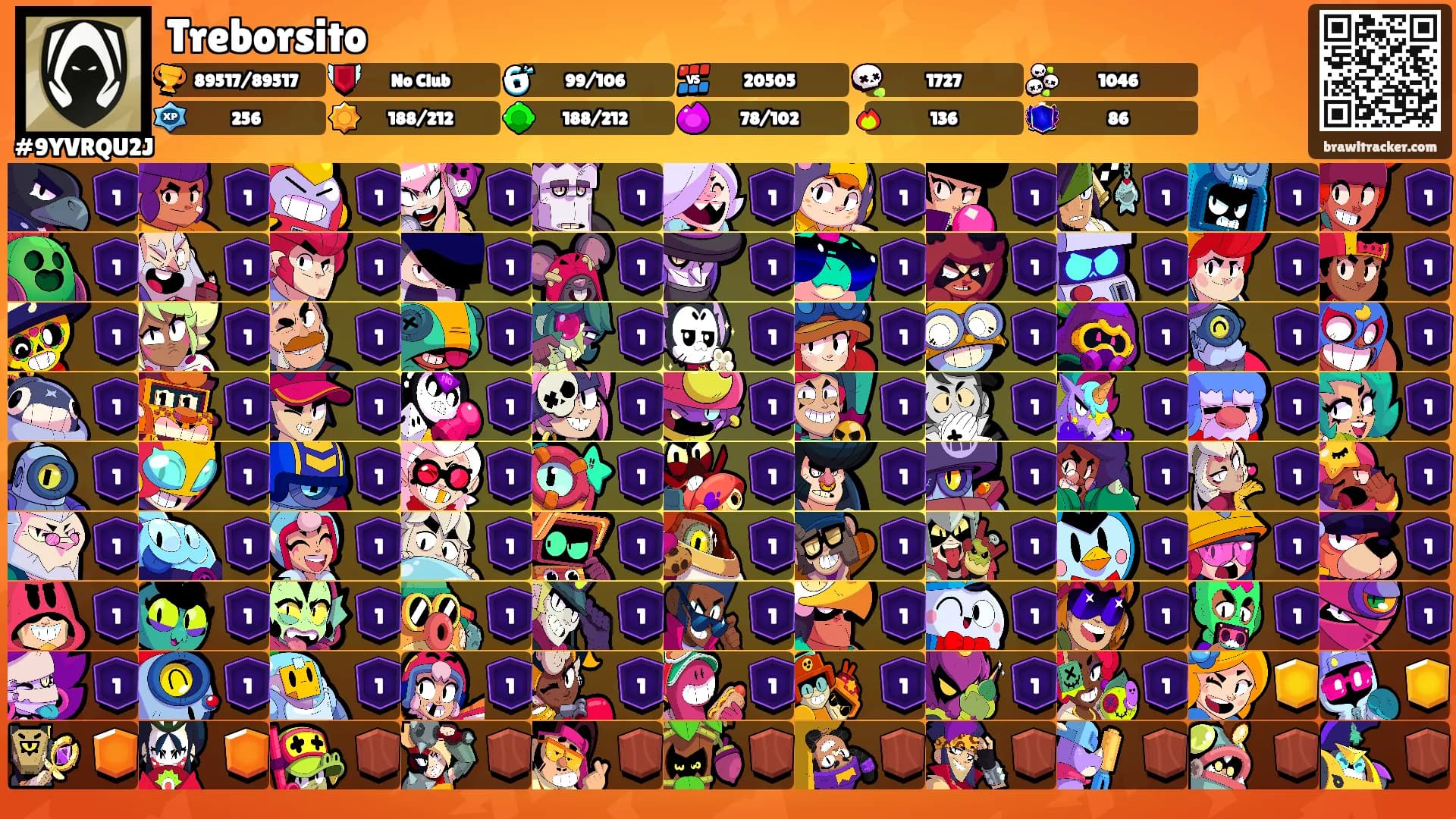 Treborsito's Ranks