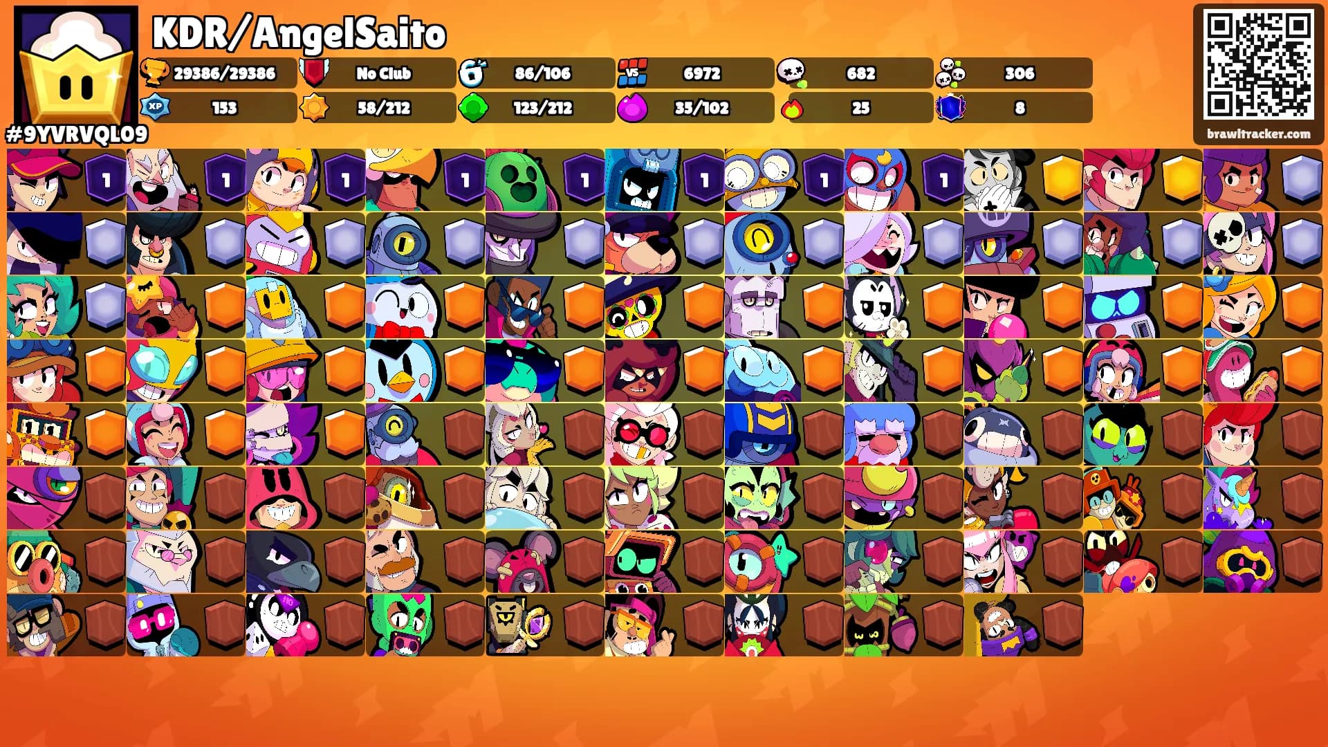 KDR/AngelSaito's Ranks