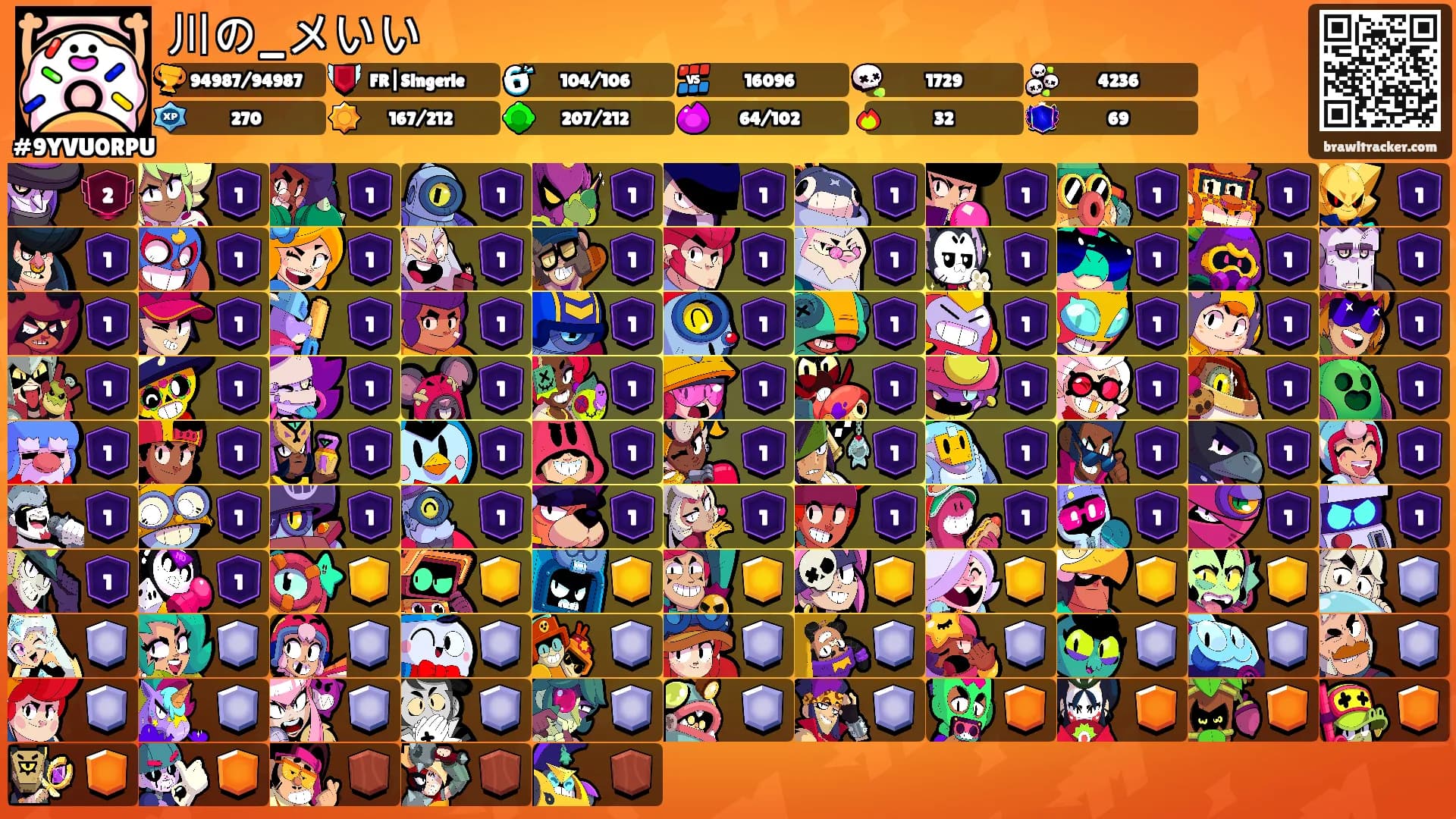 川の_メいい's Ranks