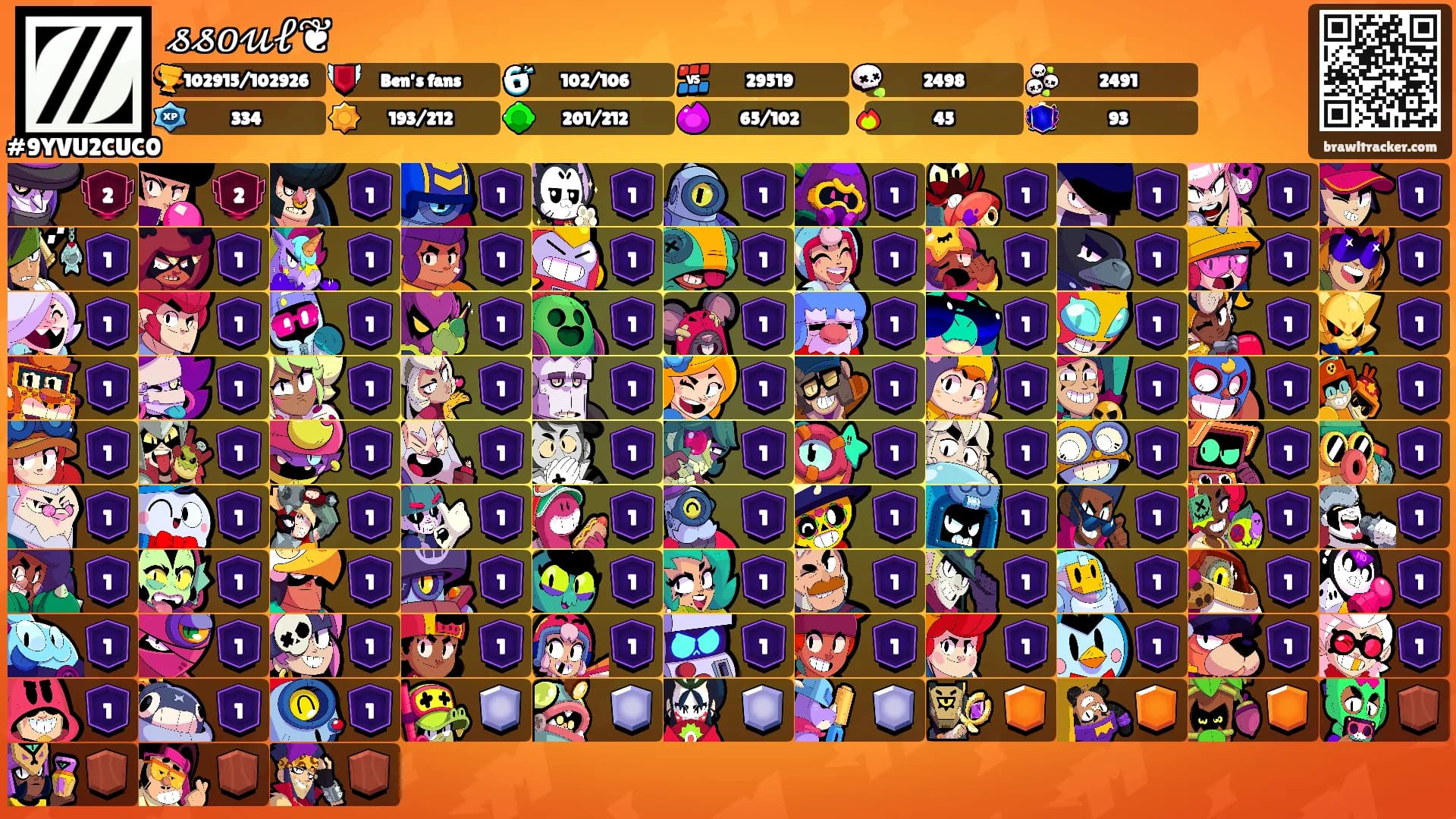 𝓈𝓈𝑜𝓊𝓁❦'s Ranks