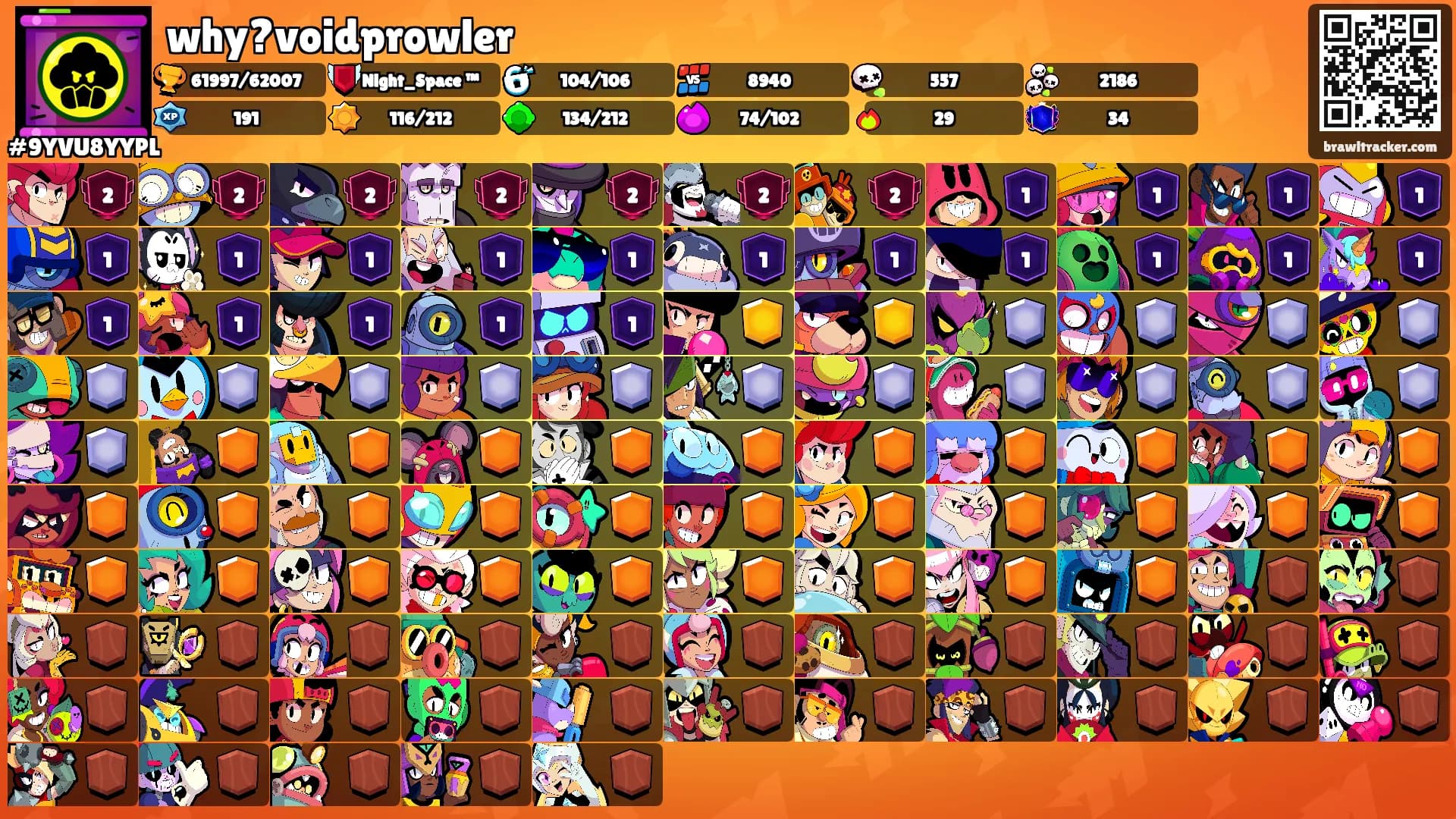 why?voidprowler's Ranks